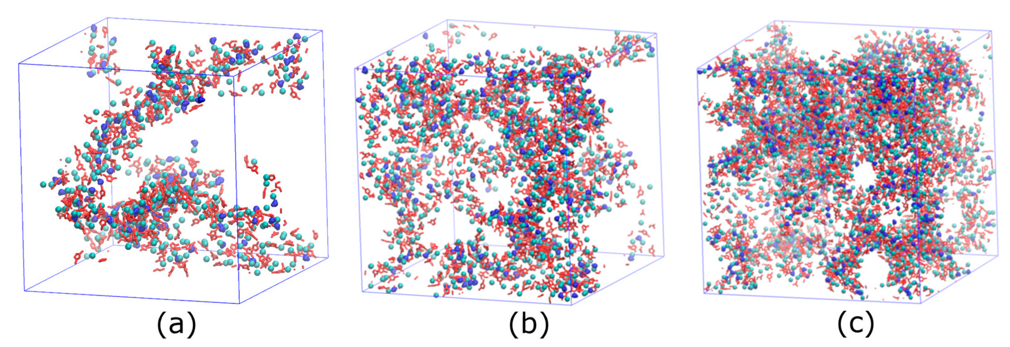 Membranes 13 00749 g005