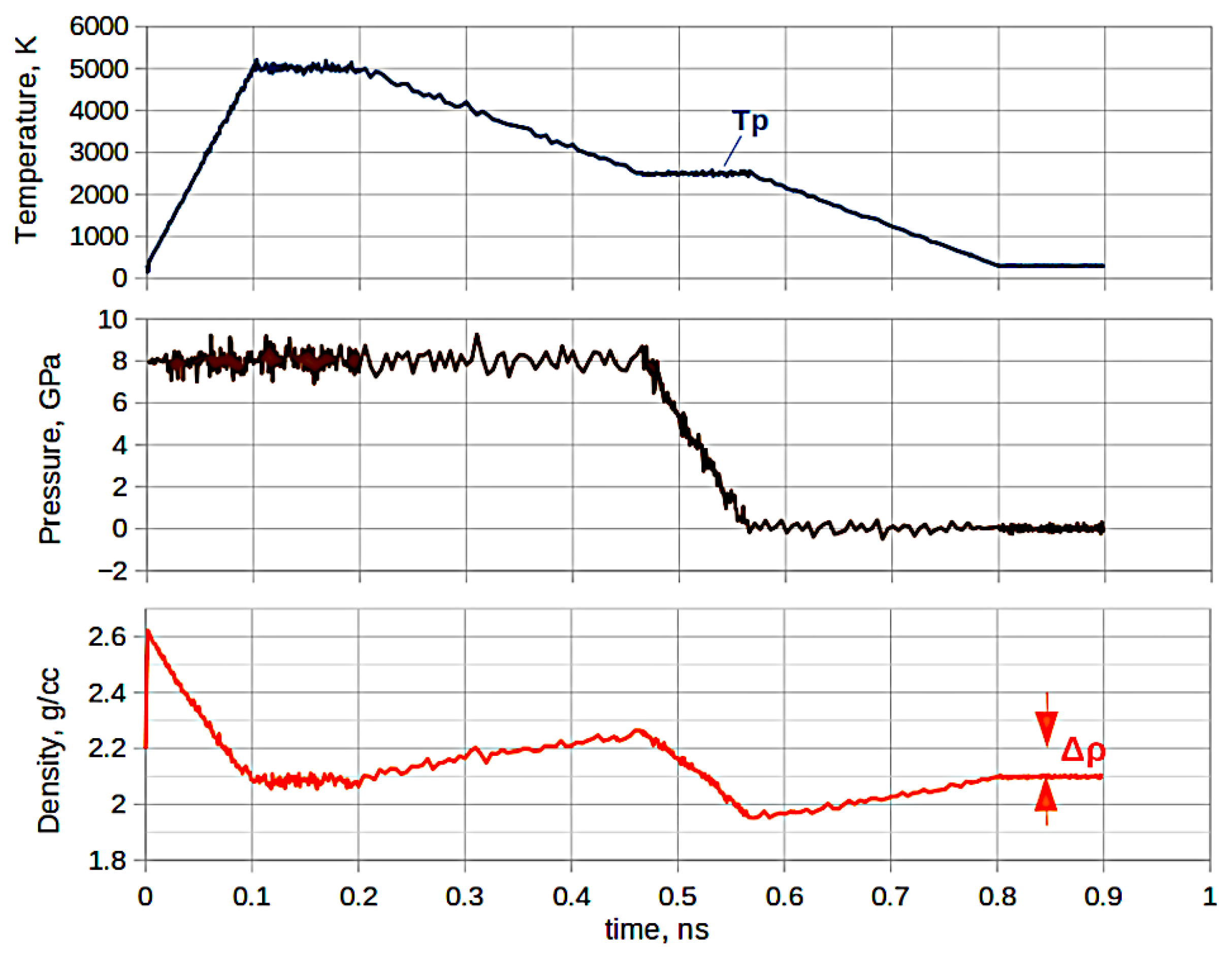 Membranes 13 00754 g001
