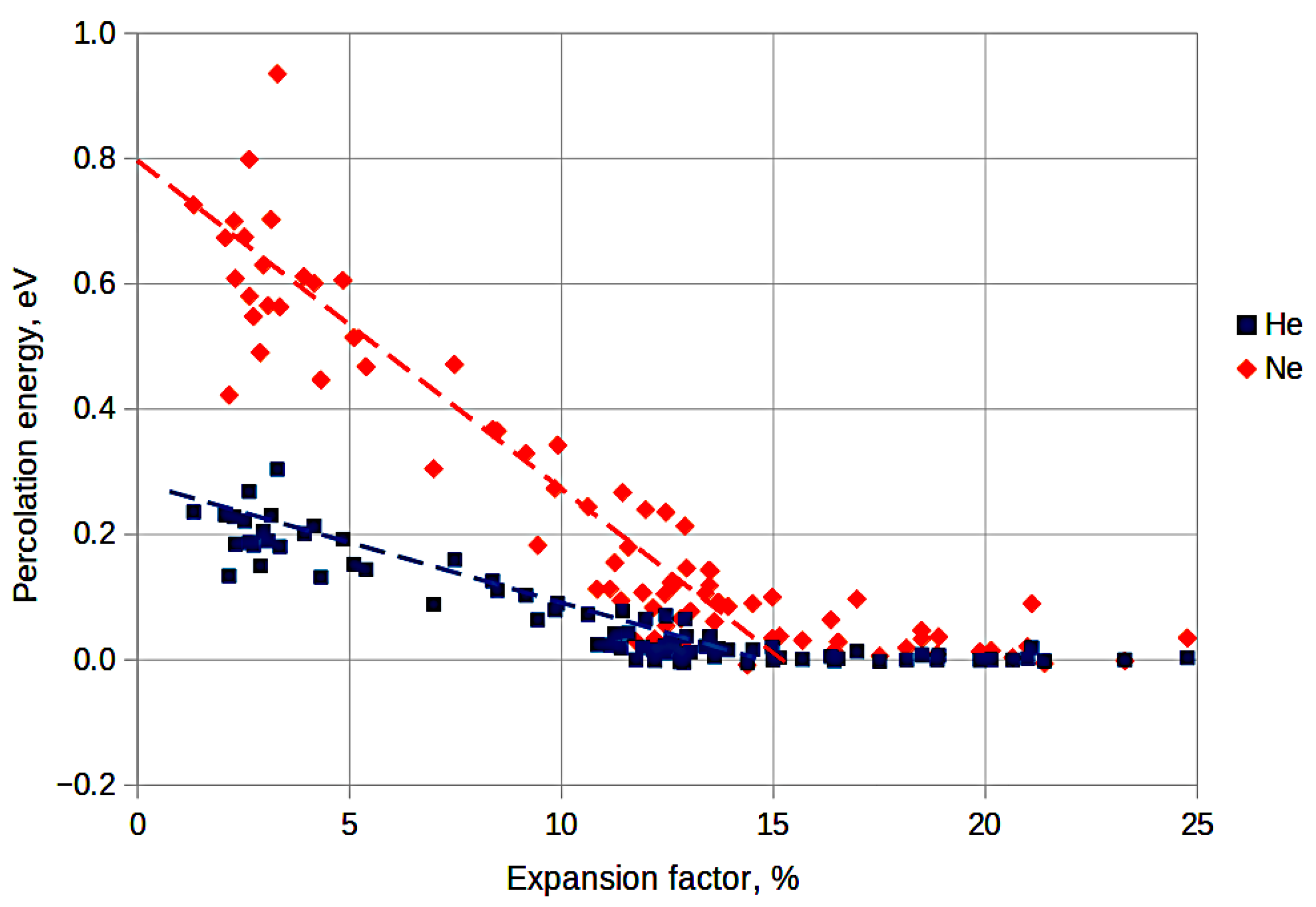 Membranes 13 00754 g002