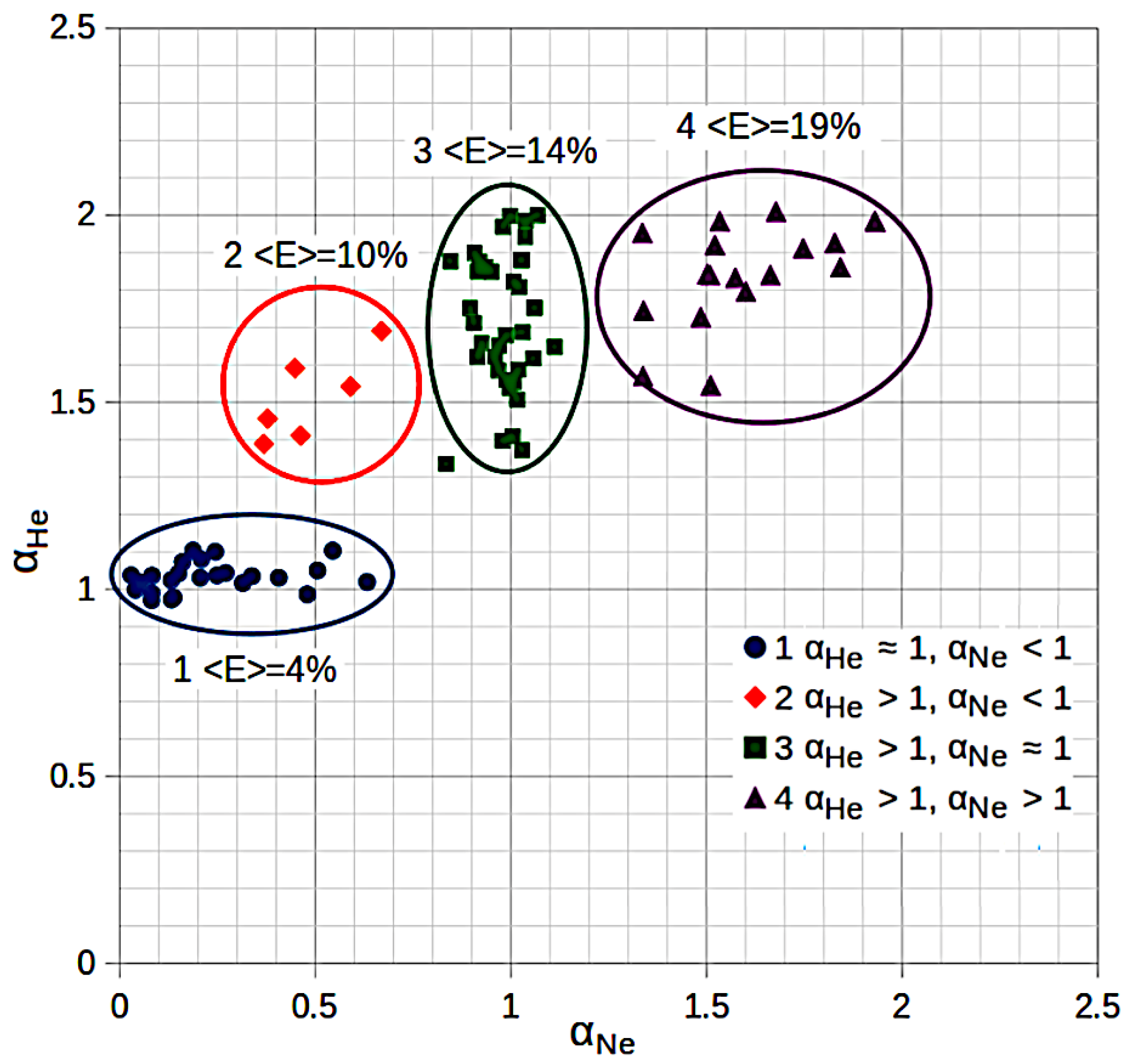 Membranes 13 00754 g003