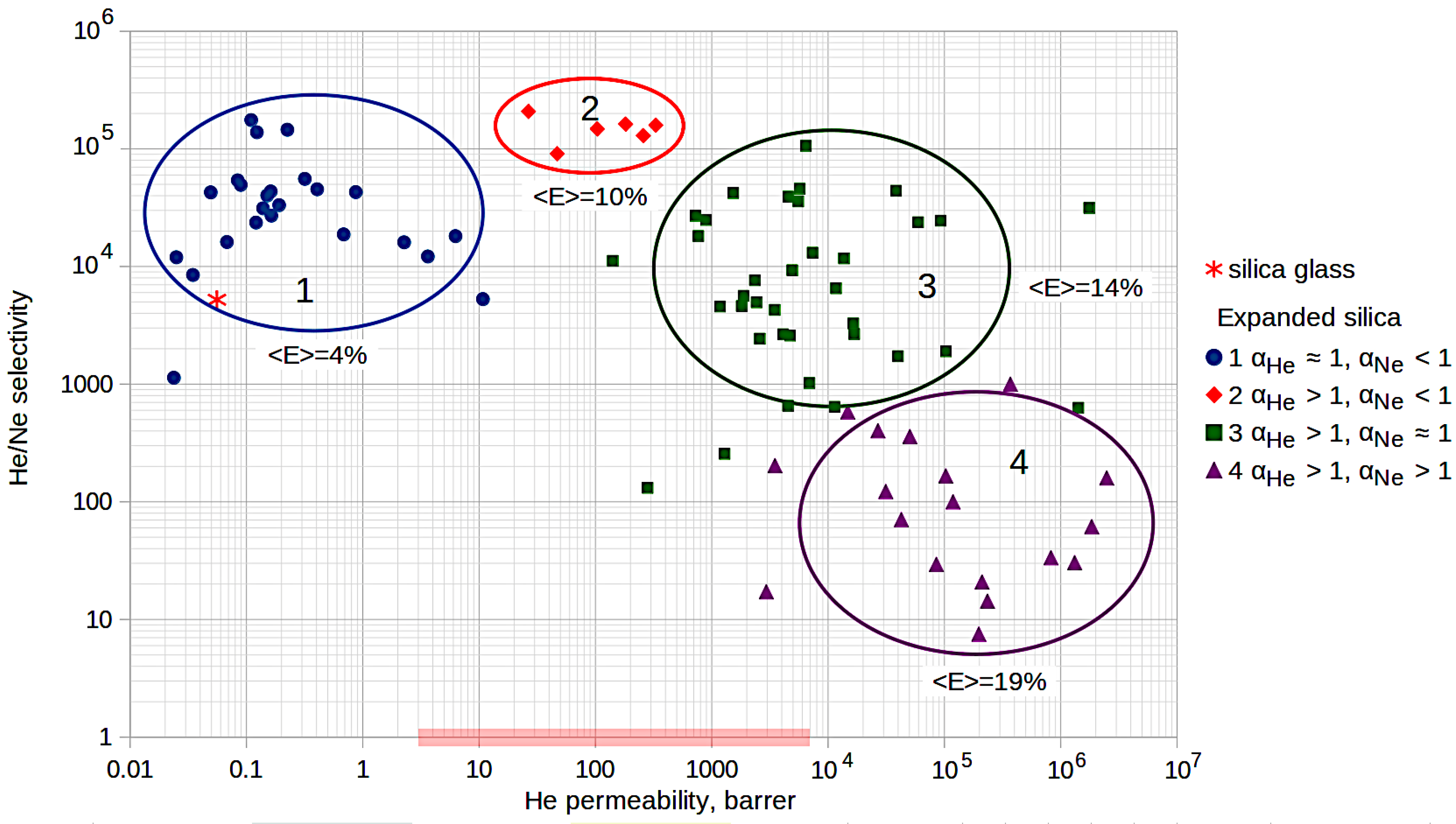Membranes 13 00754 g004