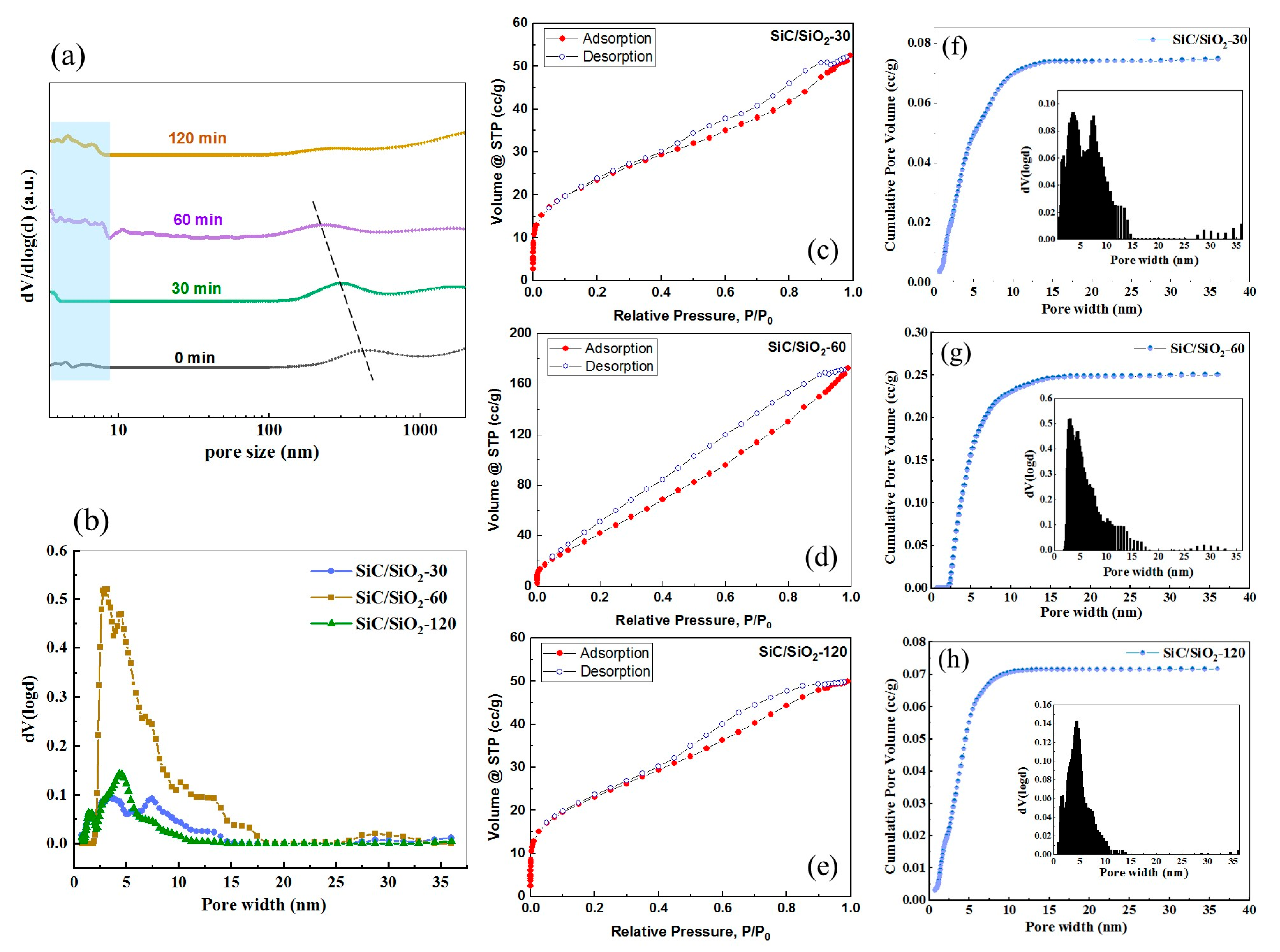 Membranes 13 00756 g008