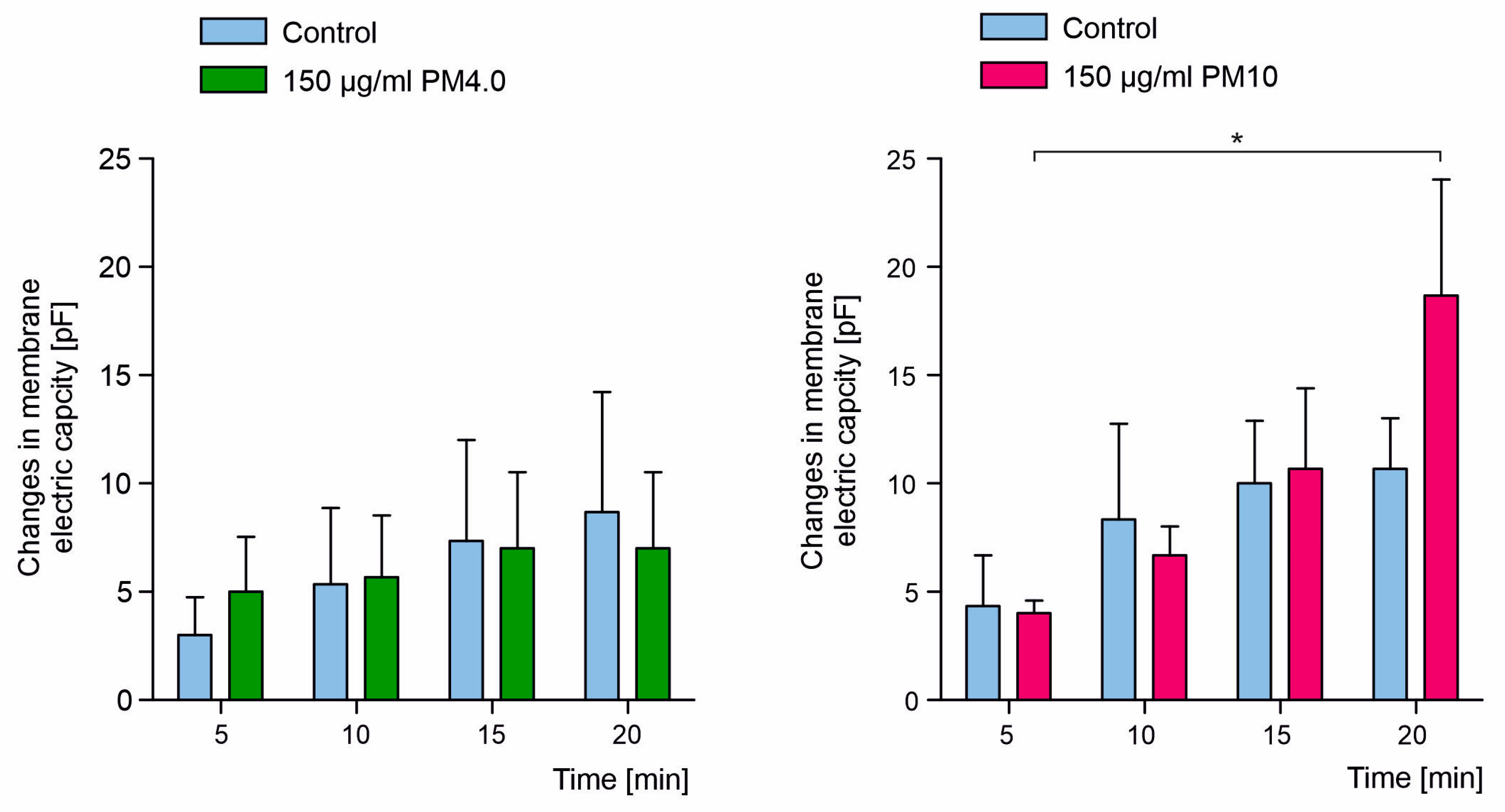 Membranes 13 00763 g004