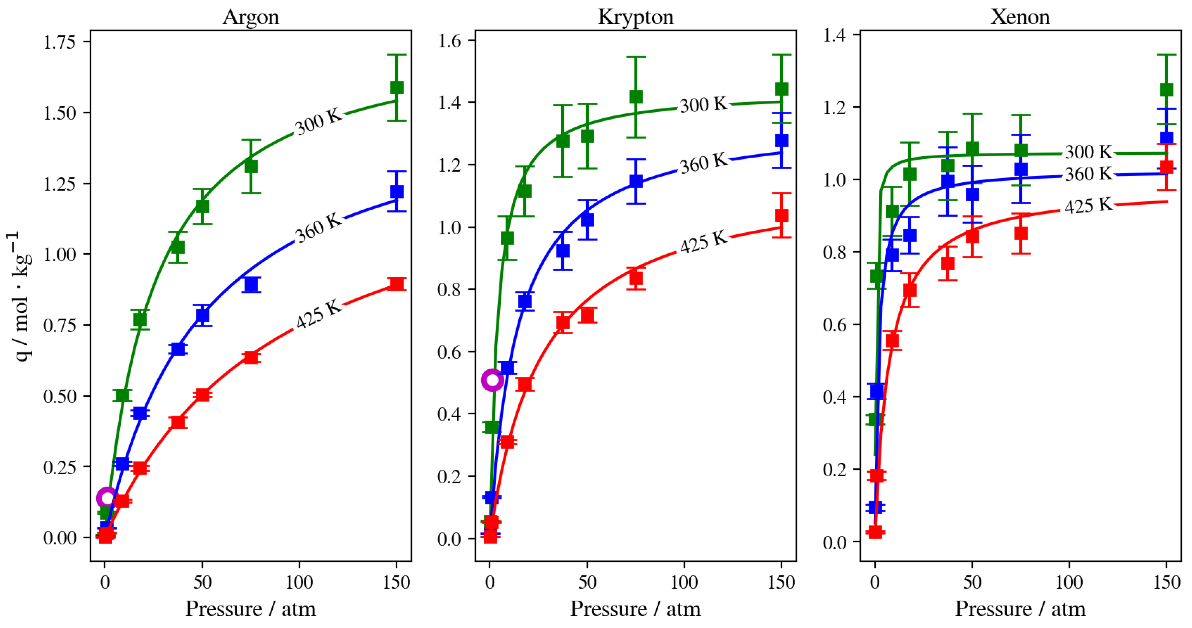 Membranes 13 00768 g004