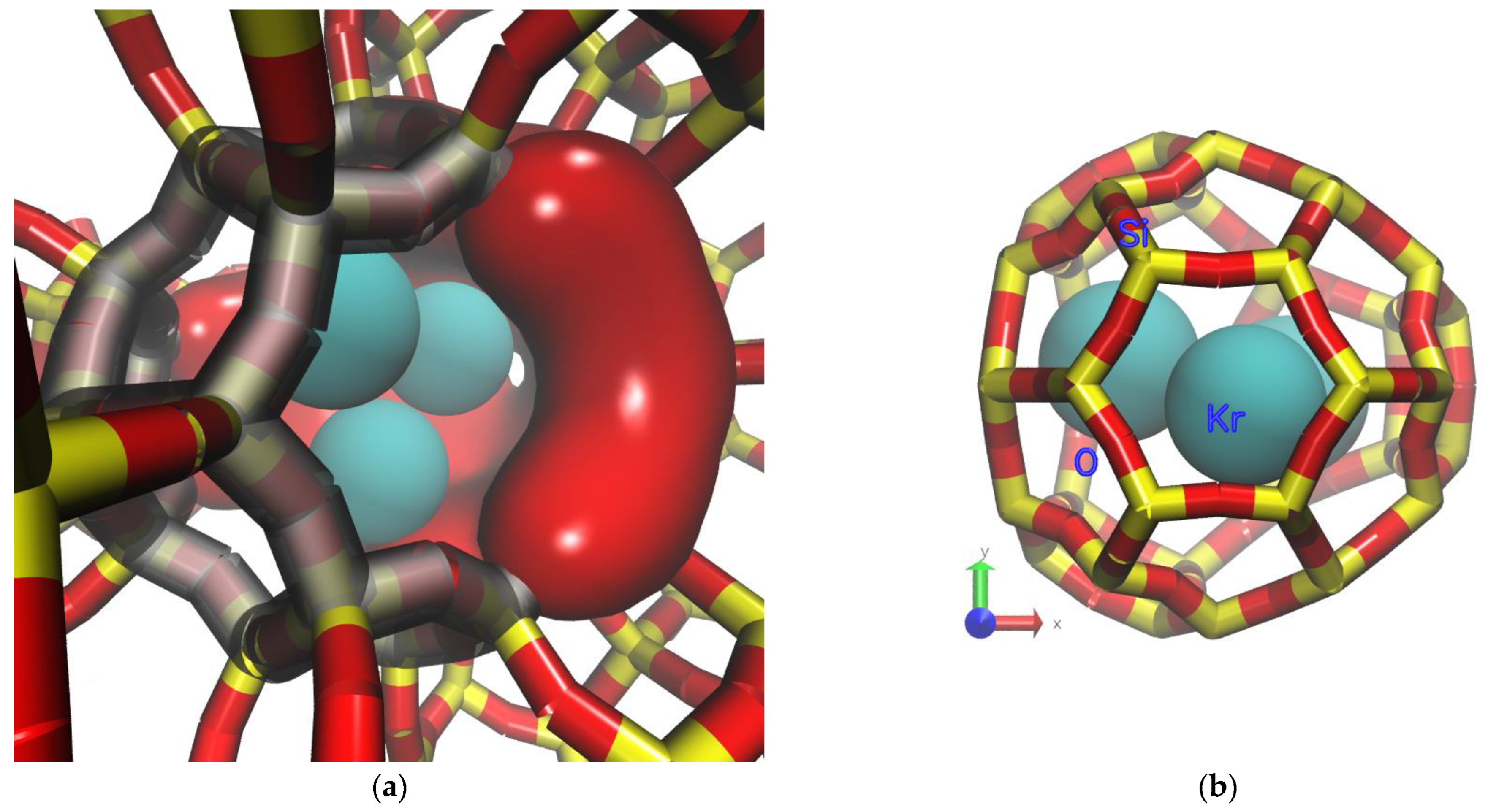 Membranes 13 00768 g005