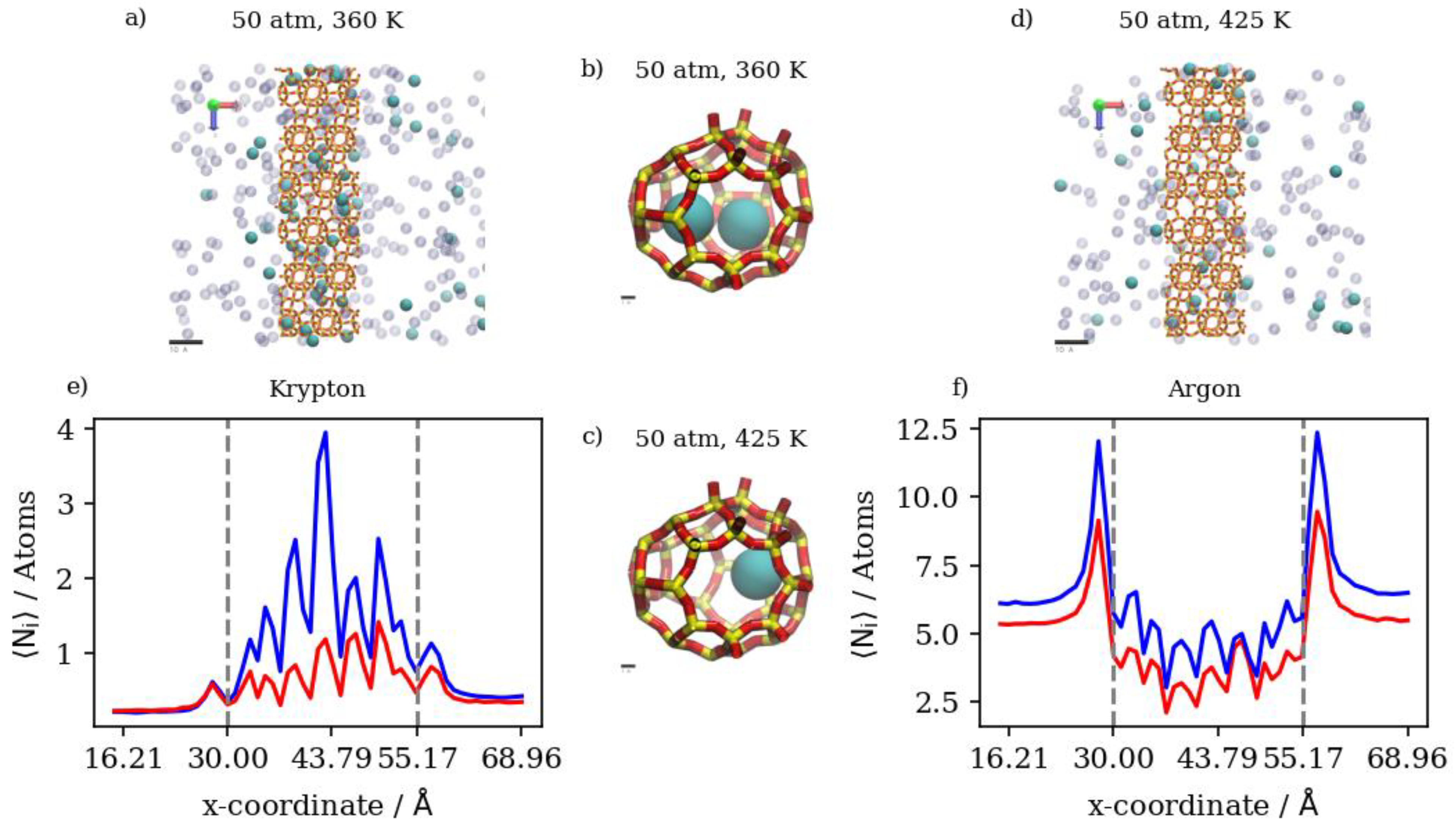Membranes 13 00768 g017