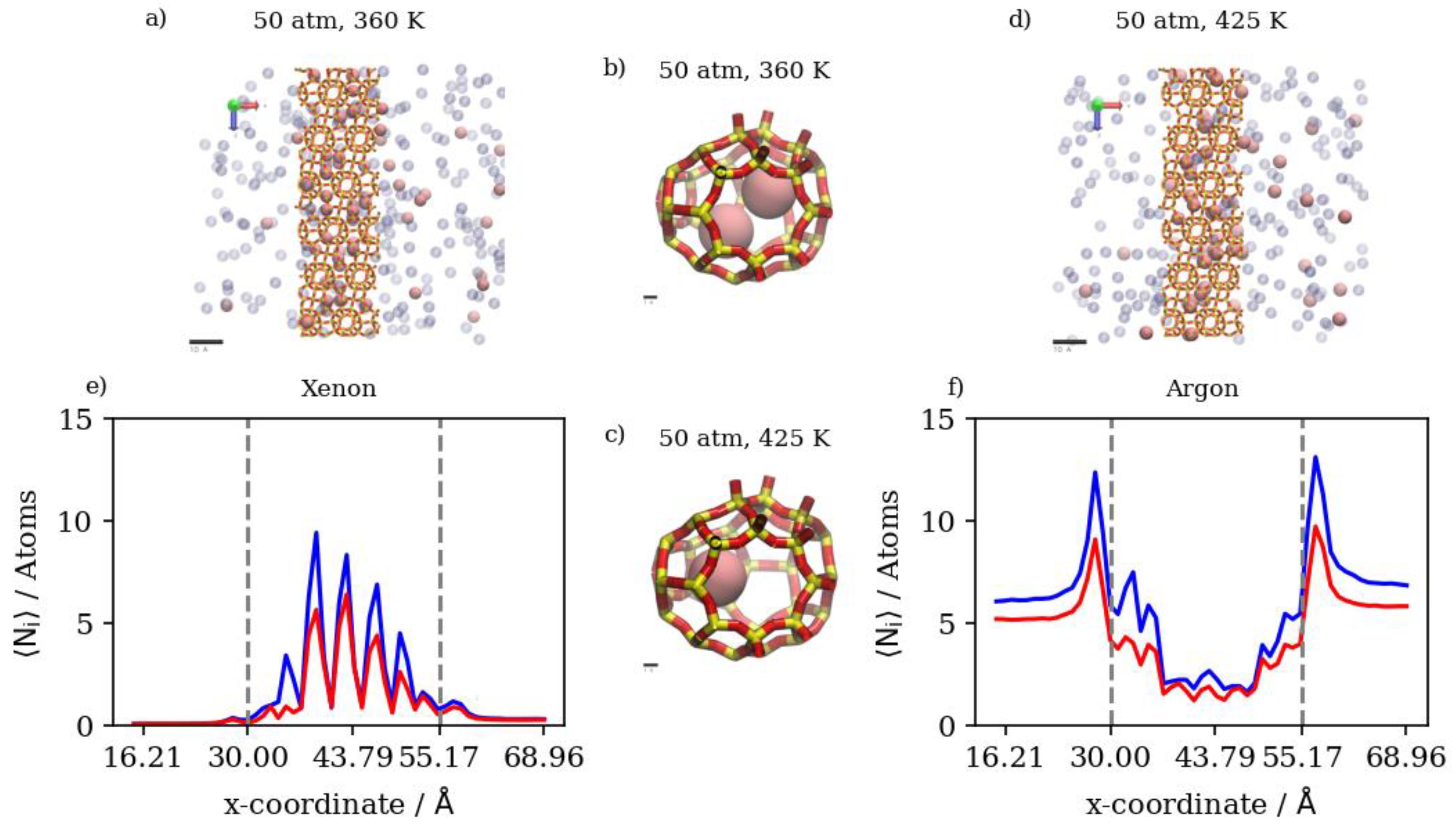 Membranes 13 00768 g019