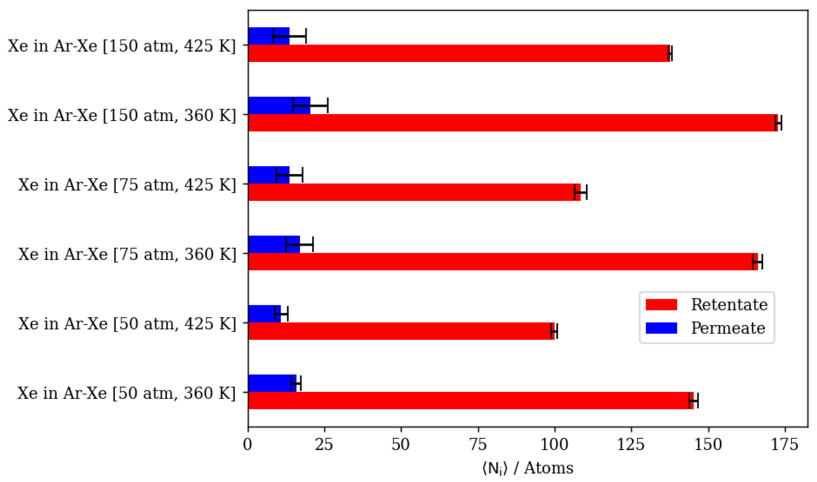 Membranes 13 00768 g020