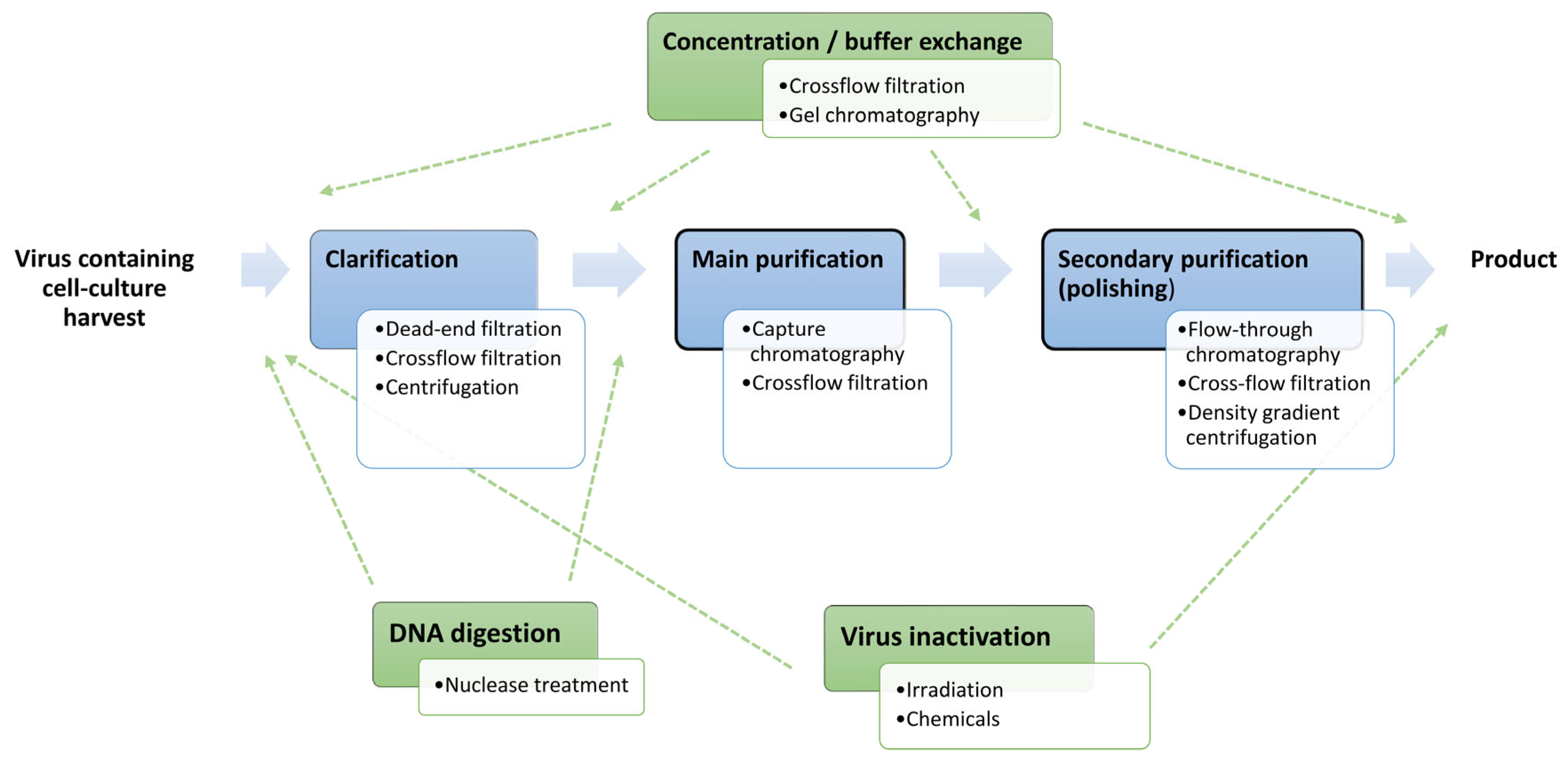 Membranes 13 00770 g001 Membranes 13 00770 g001