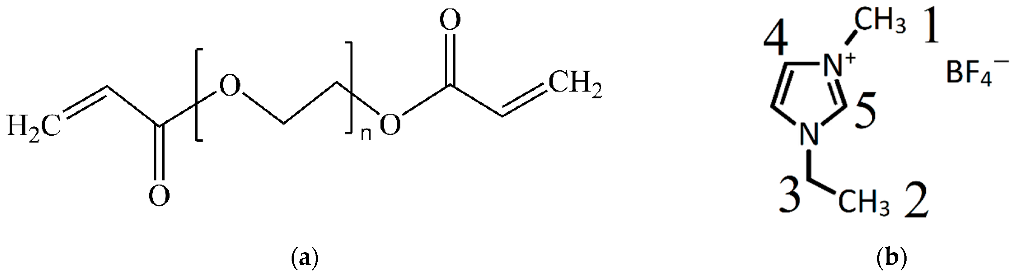 Membranes 13 00776 g001