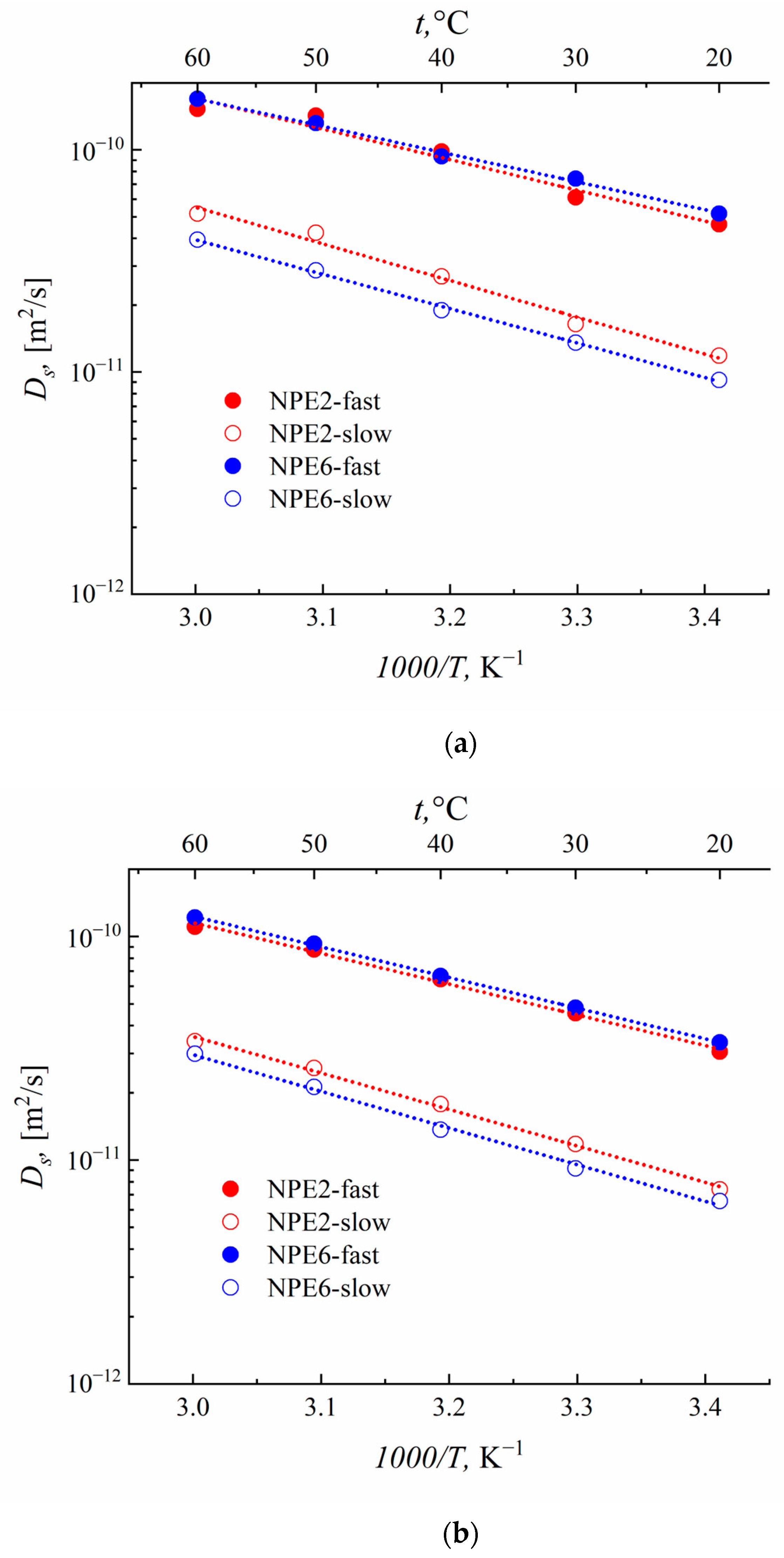Membranes 13 00776 g007