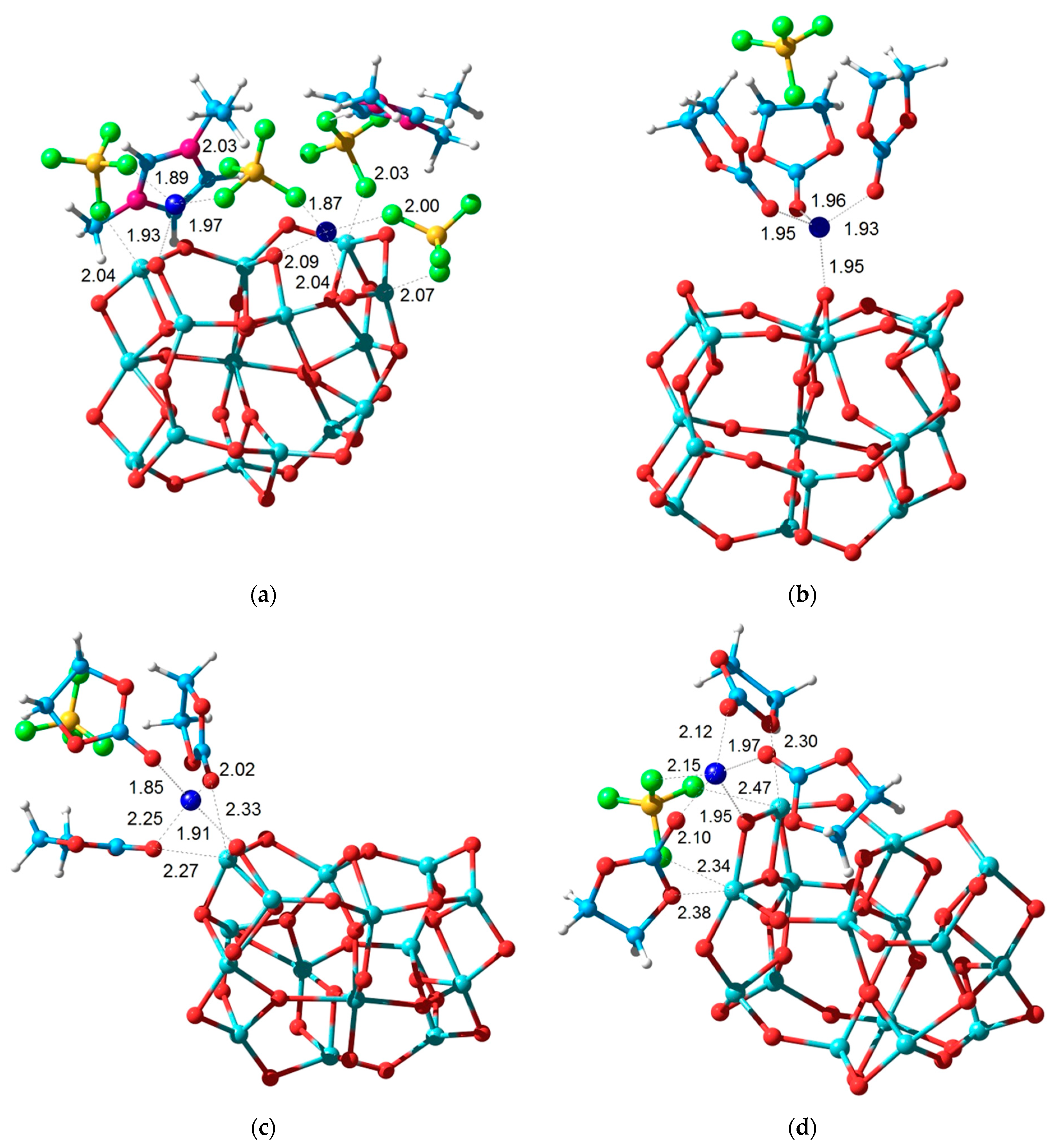Membranes 13 00776 g009
