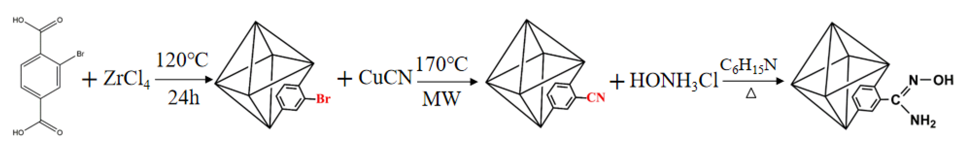 Membranes 13 00781 g002
