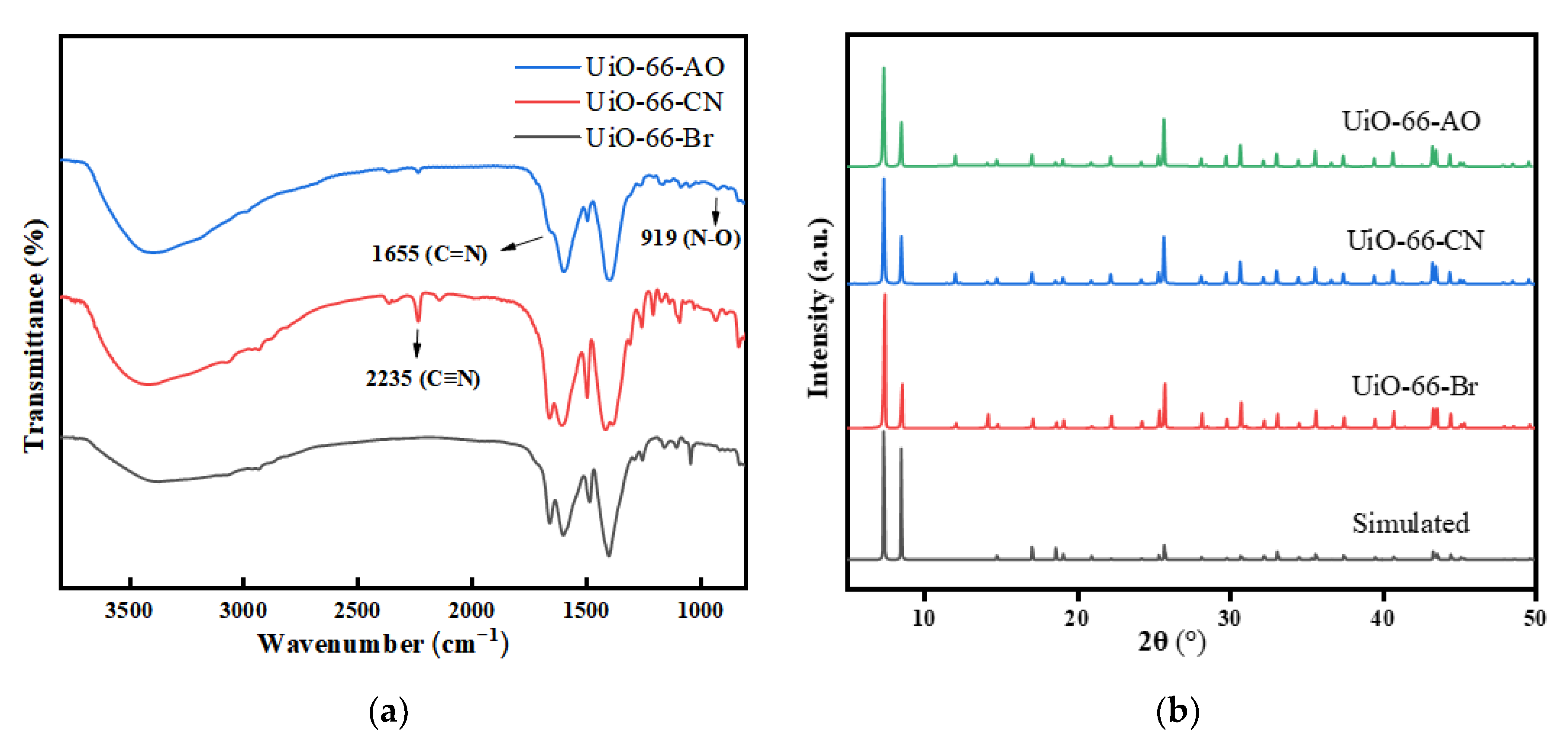 Membranes 13 00781 g004