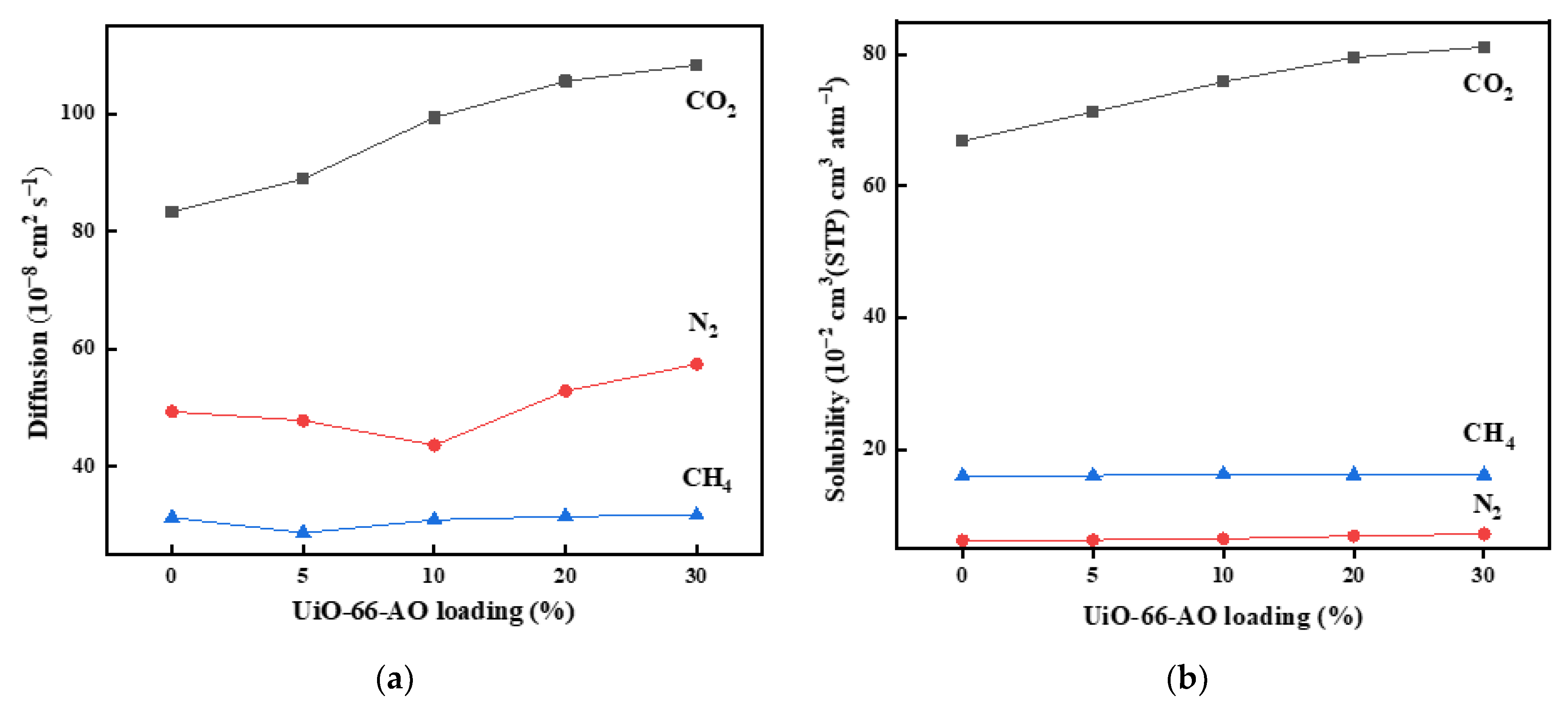 Membranes 13 00781 g010