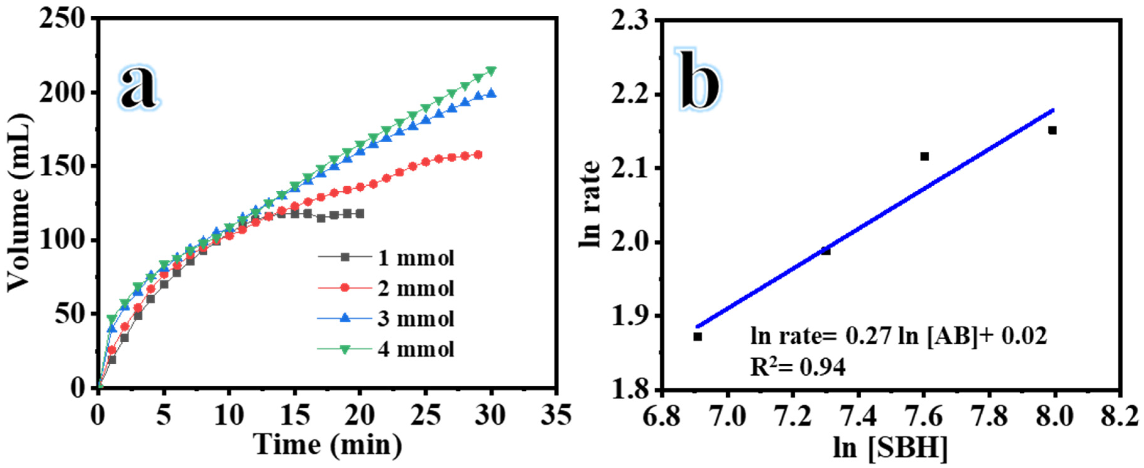 Membranes 13 00783 g007