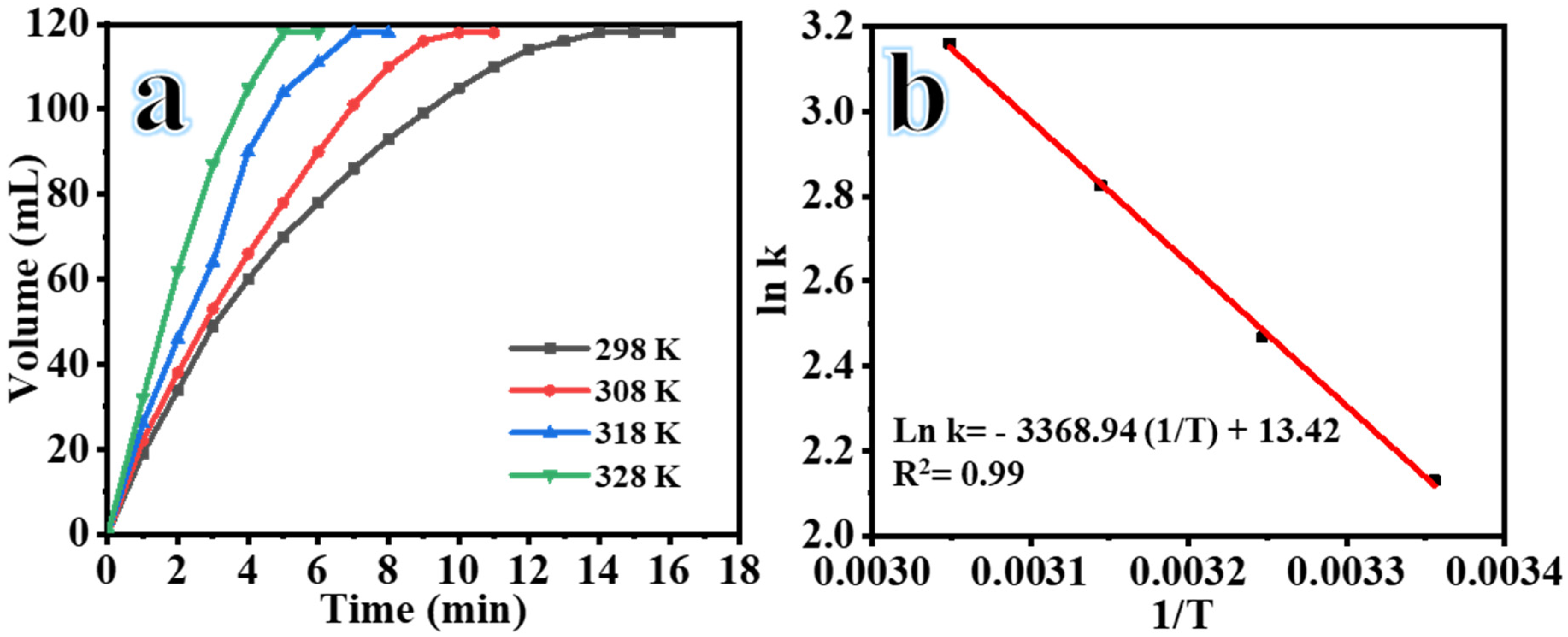 Membranes 13 00783 g008