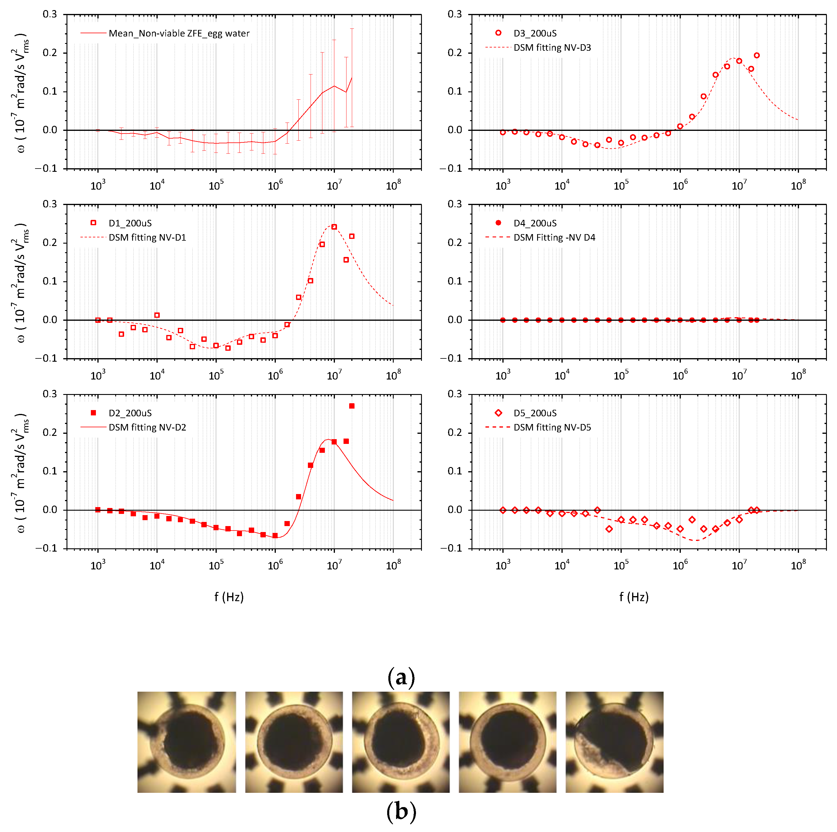 Membranes 13 00785 g004