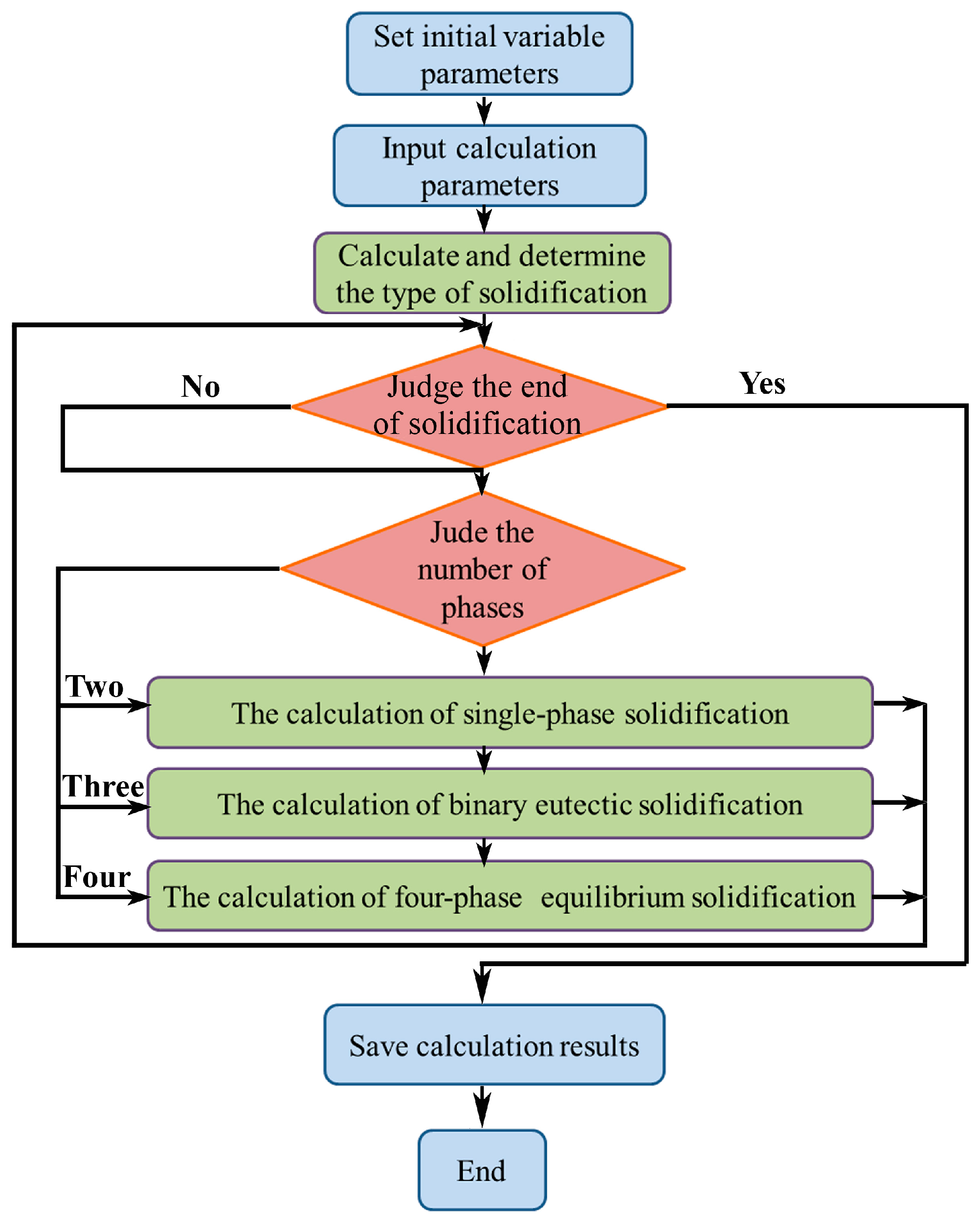 Membranes 13 00790 g001 Membranes 13 00790 g001