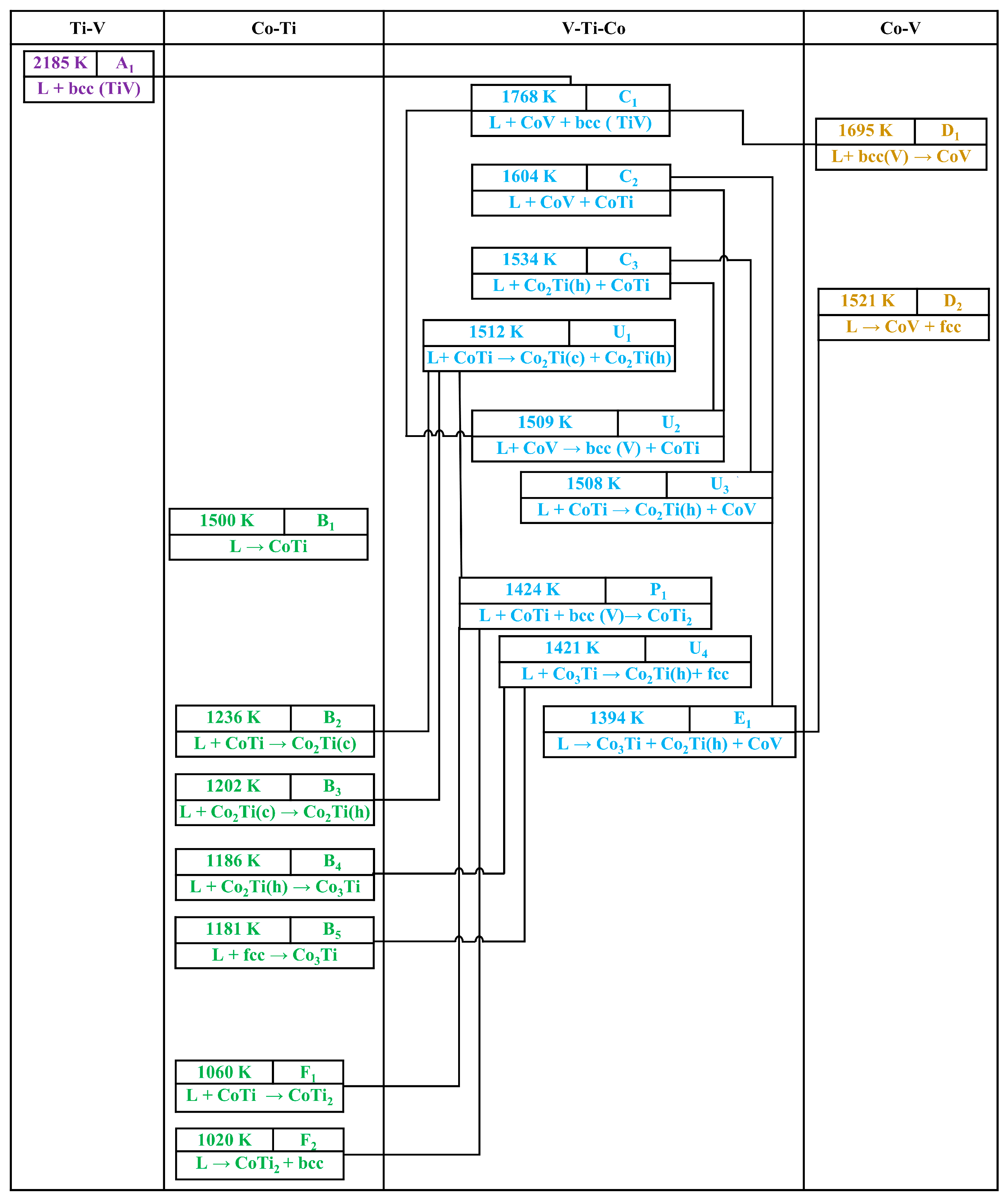 Membranes 13 00790 g003 Membranes 13 00790 g003