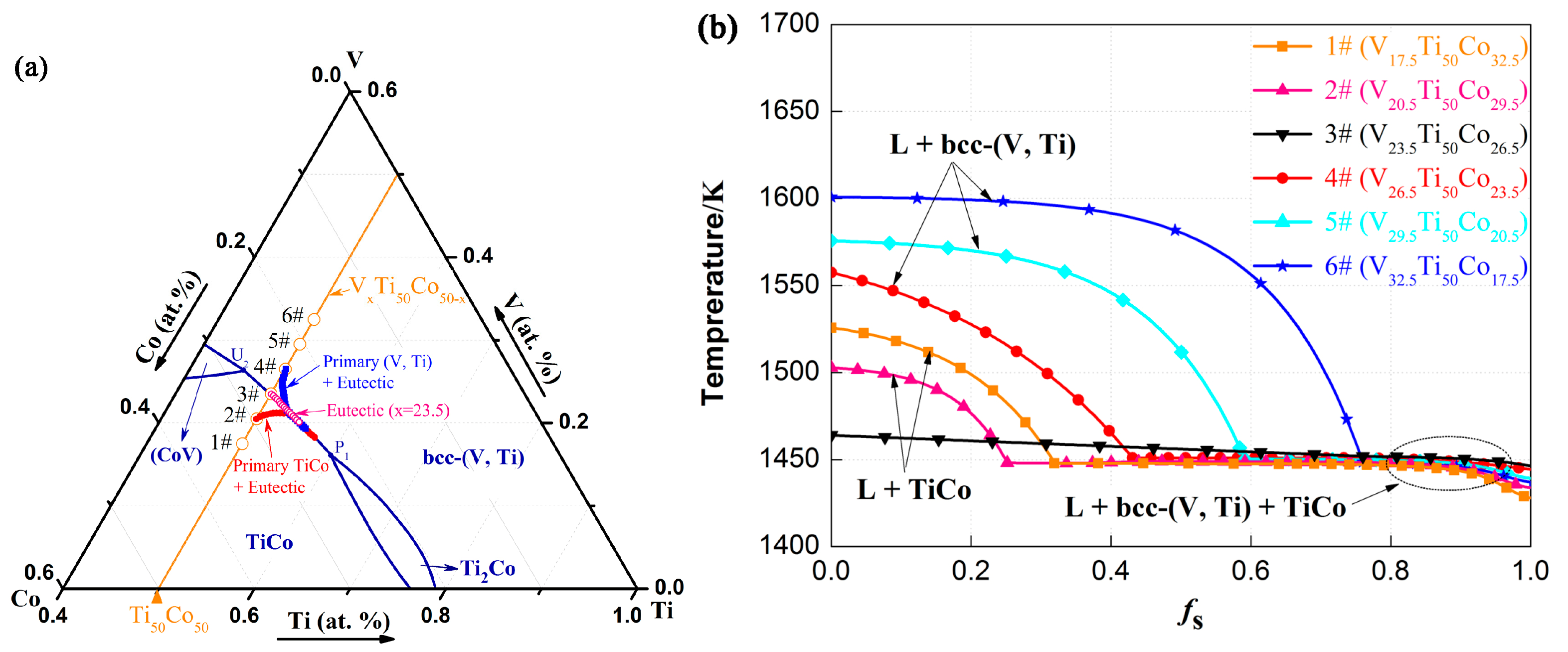 Membranes 13 00790 g005 Membranes 13 00790 g005