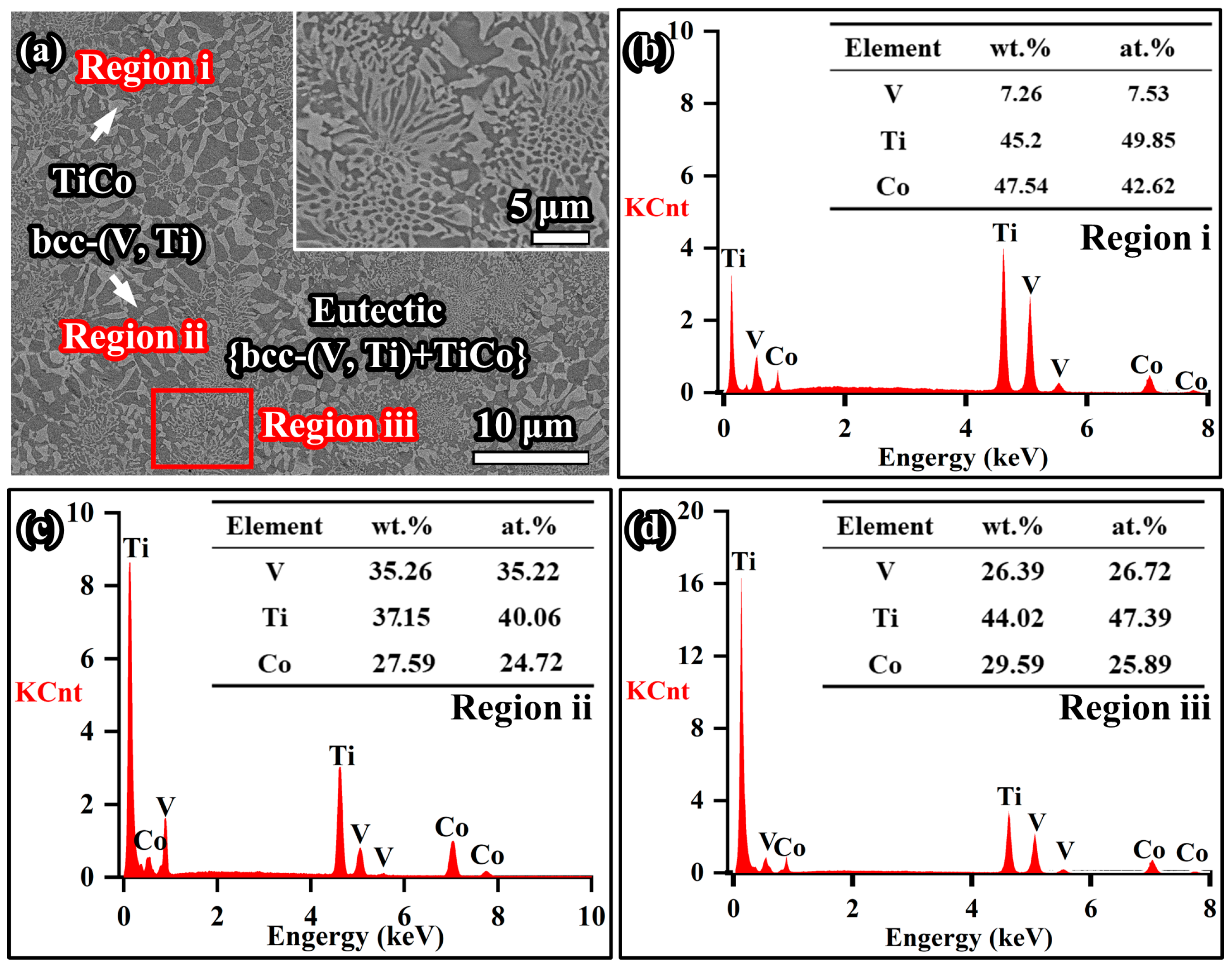 Membranes 13 00790 g007 Membranes 13 00790 g007