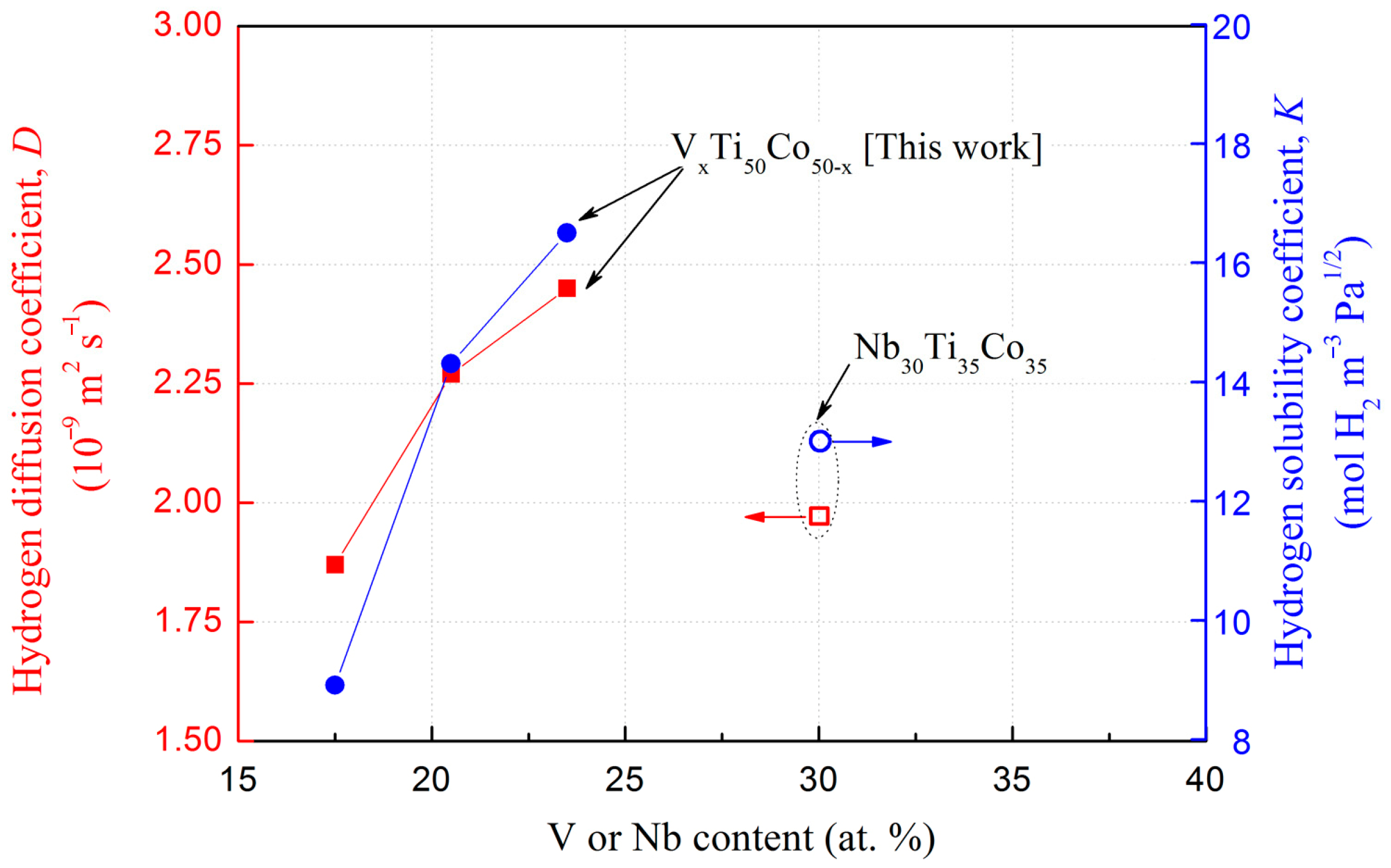 Membranes 13 00790 g010 Membranes 13 00790 g010