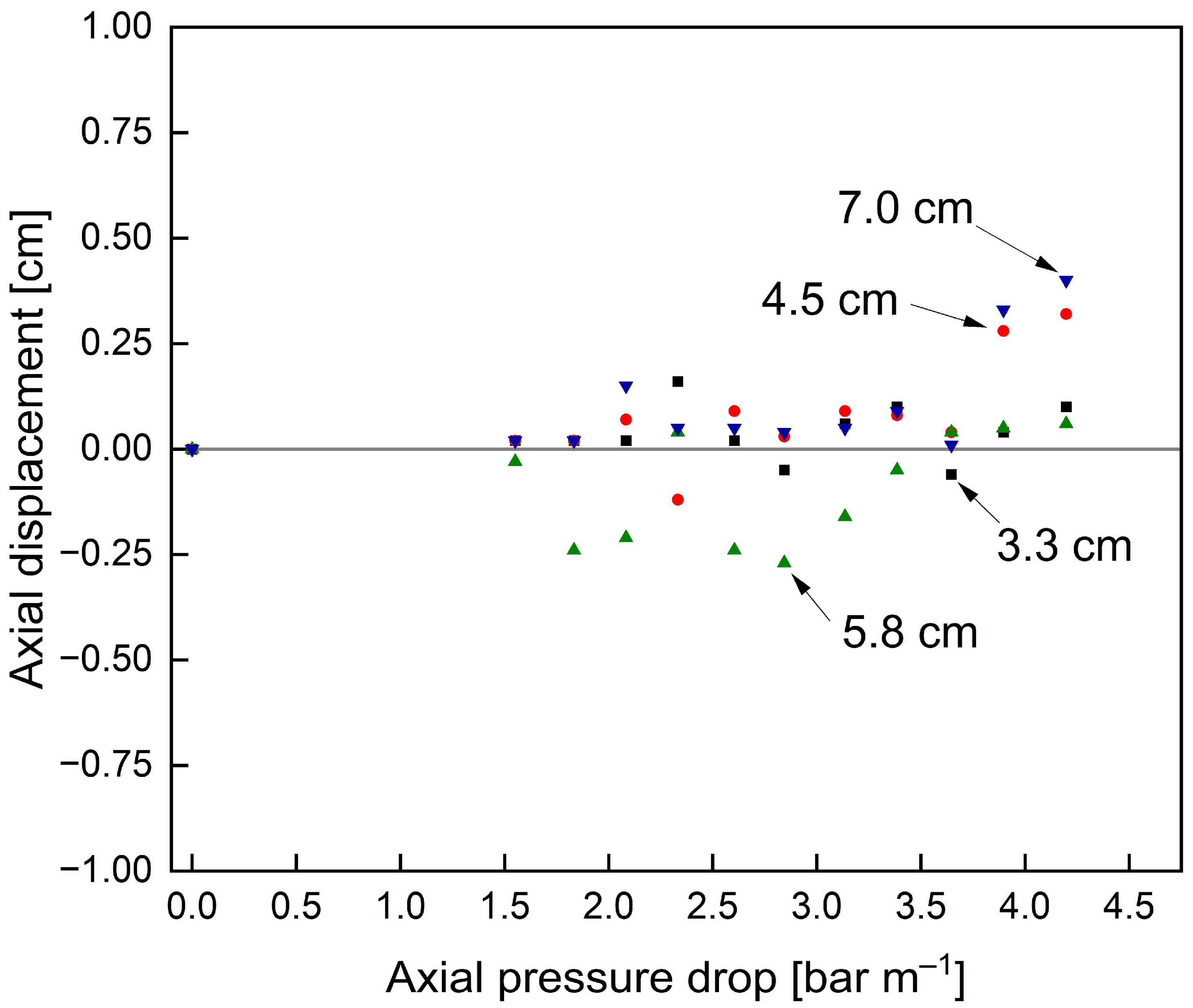 Membranes 13 00791 g003 Membranes 13 00791 g003