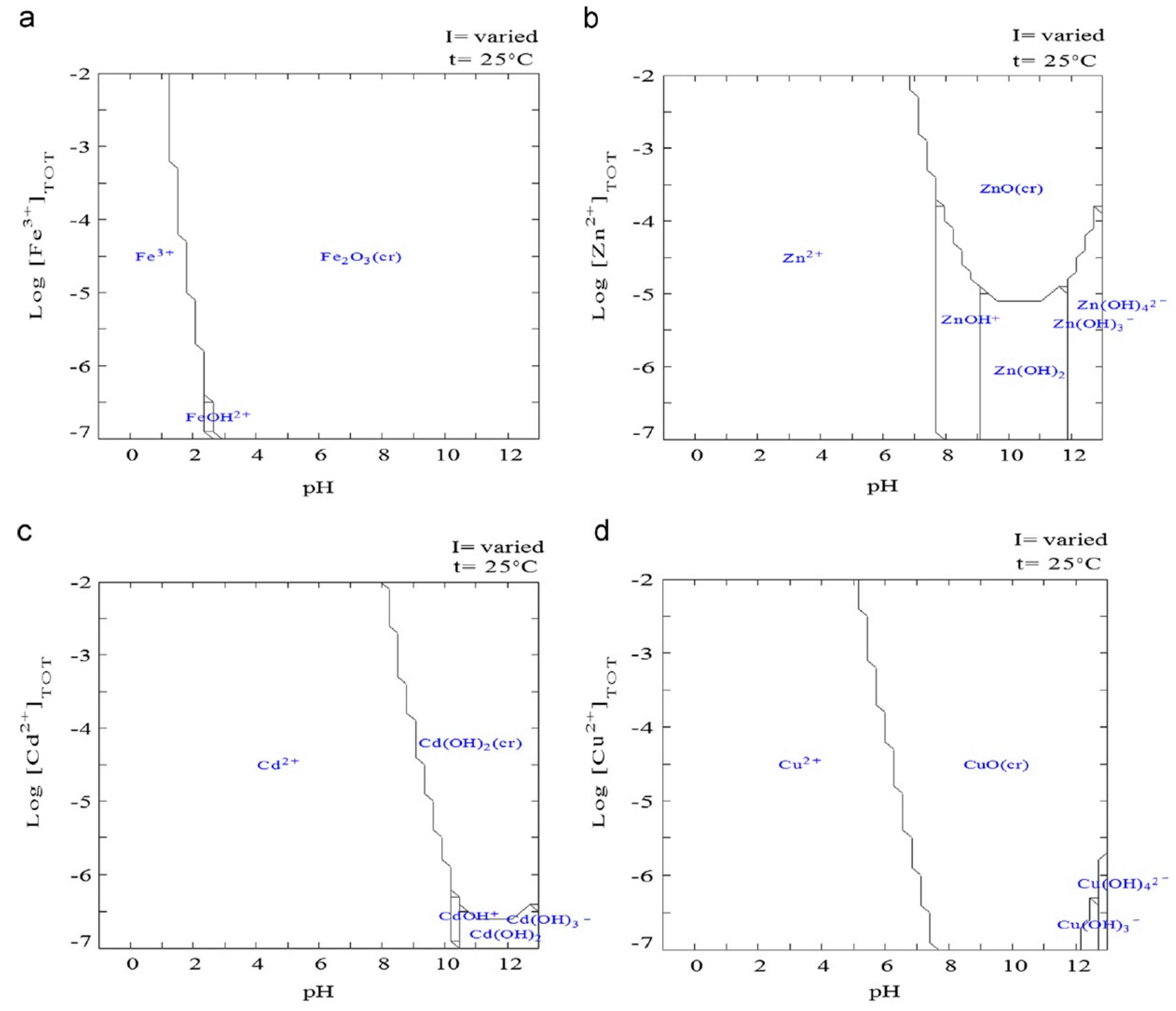 Membranes 13 00795 g006