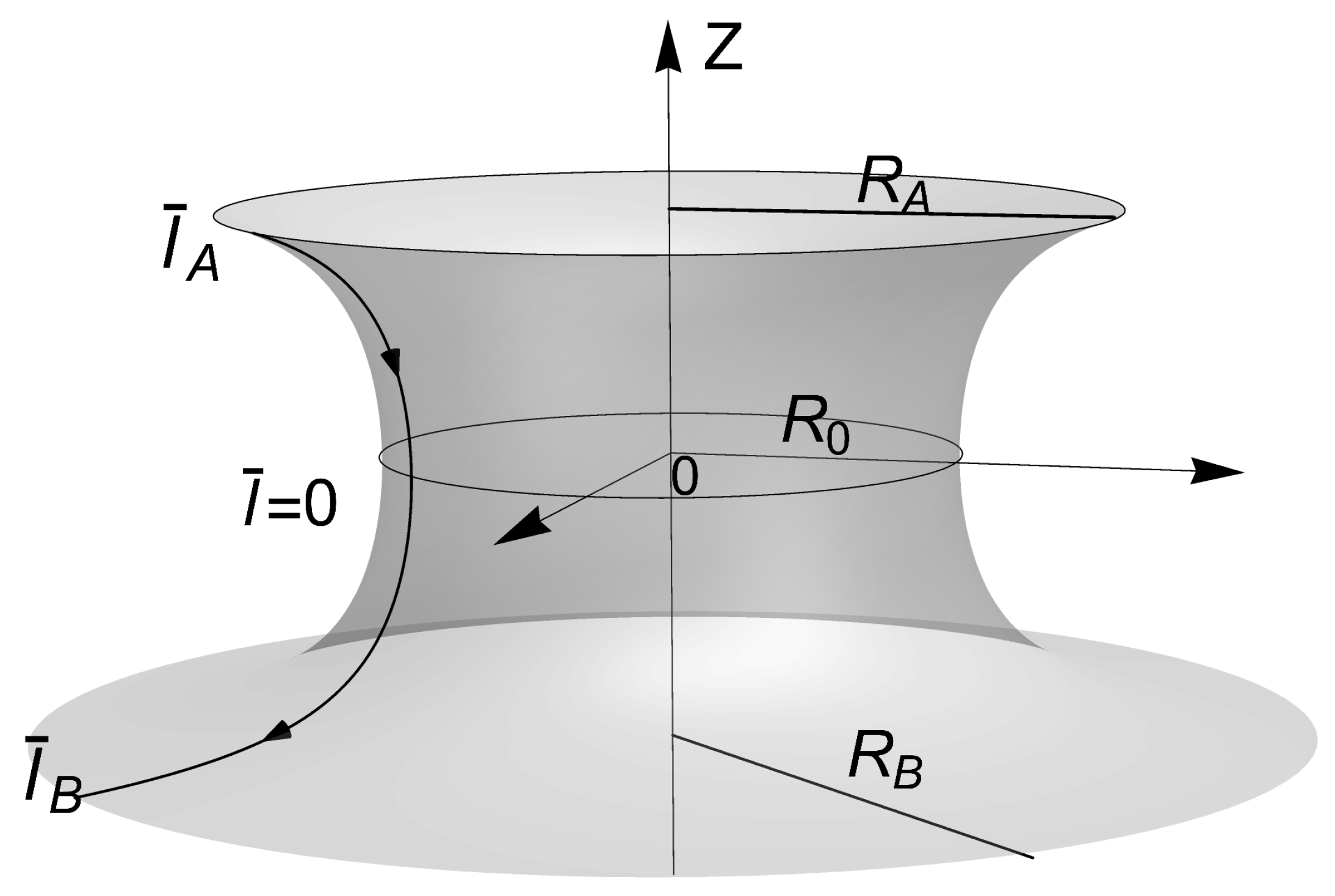 Membranes 13 00796 g003