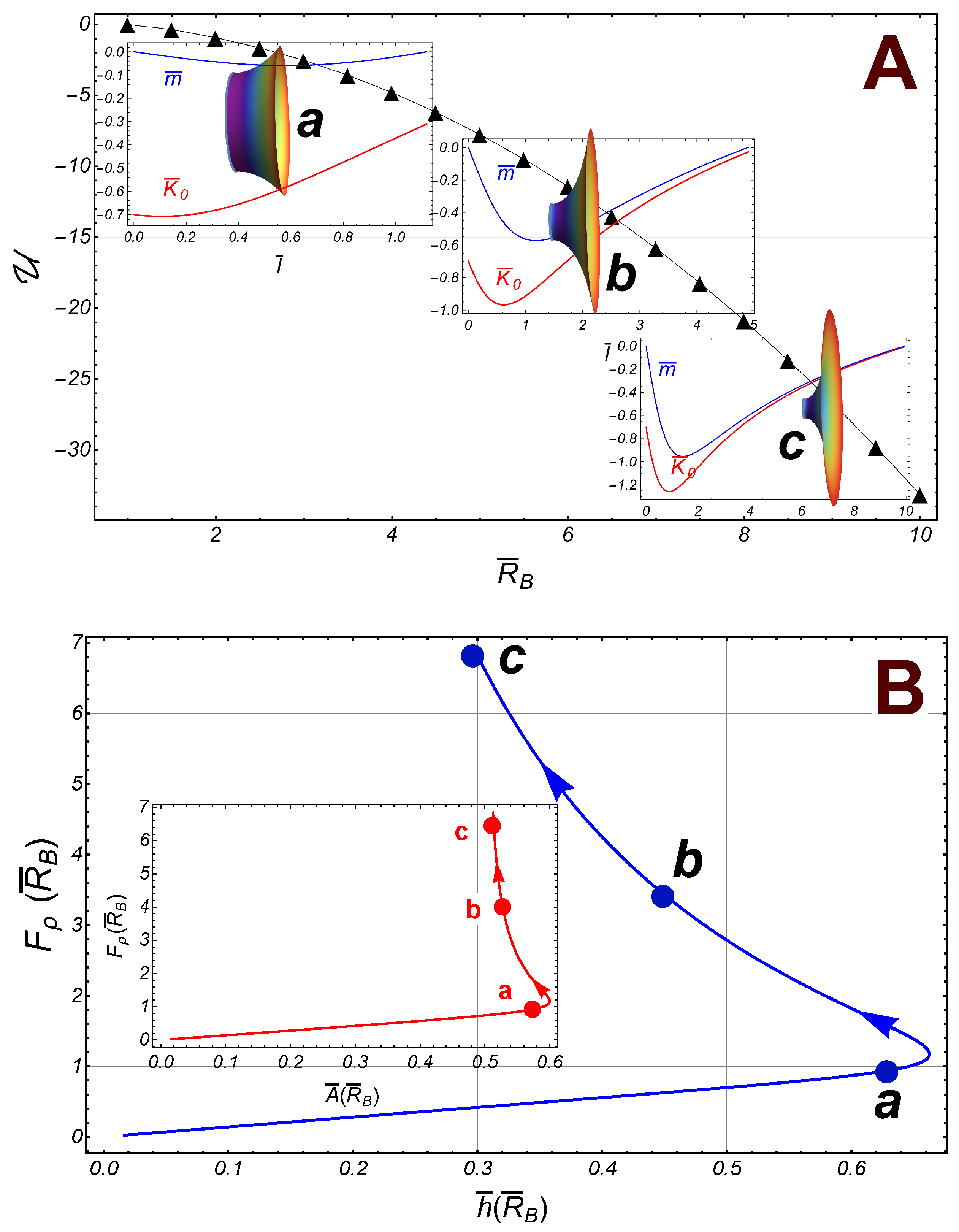Membranes 13 00796 g007
