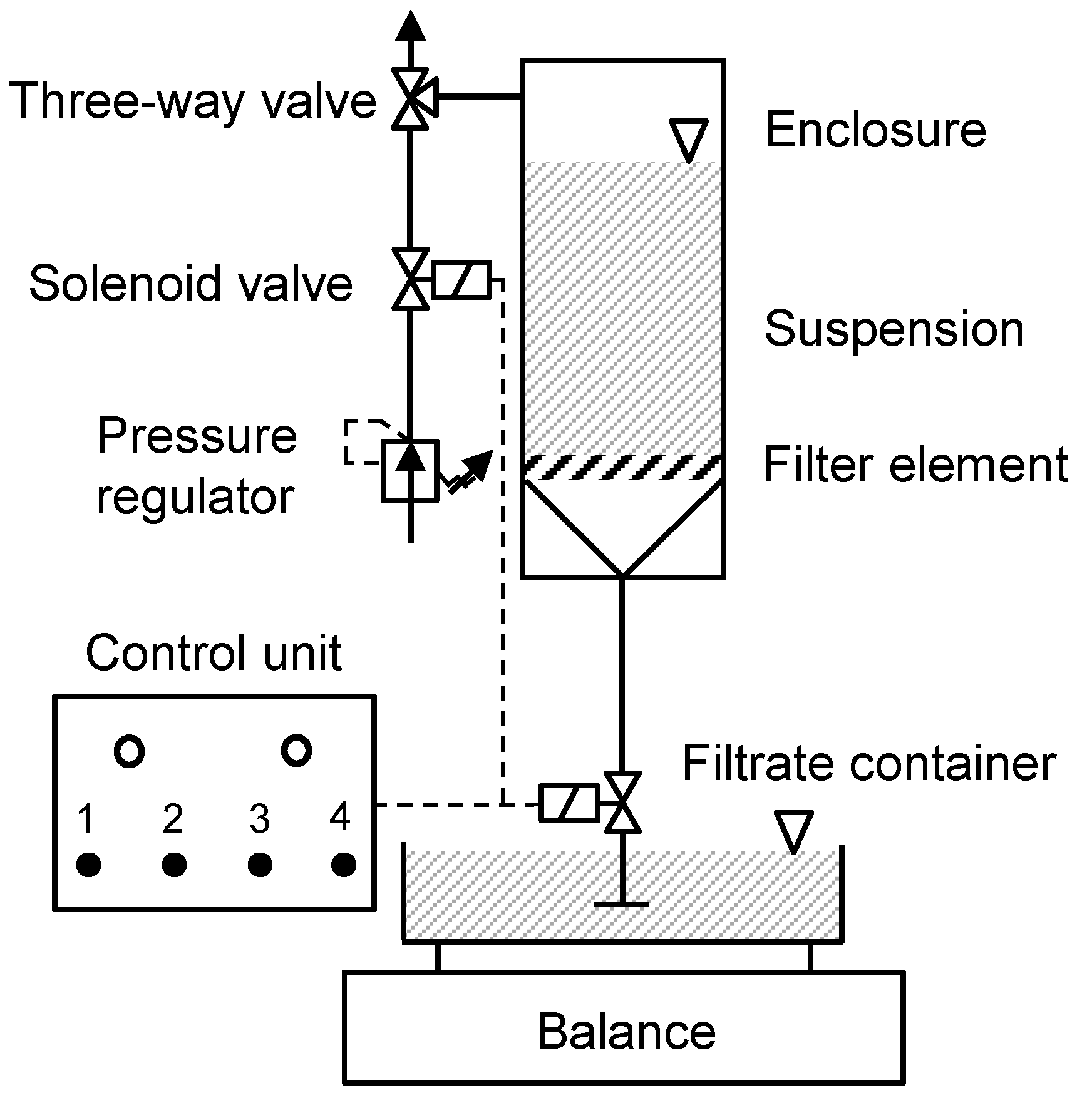 Membranes 13 00801 g005