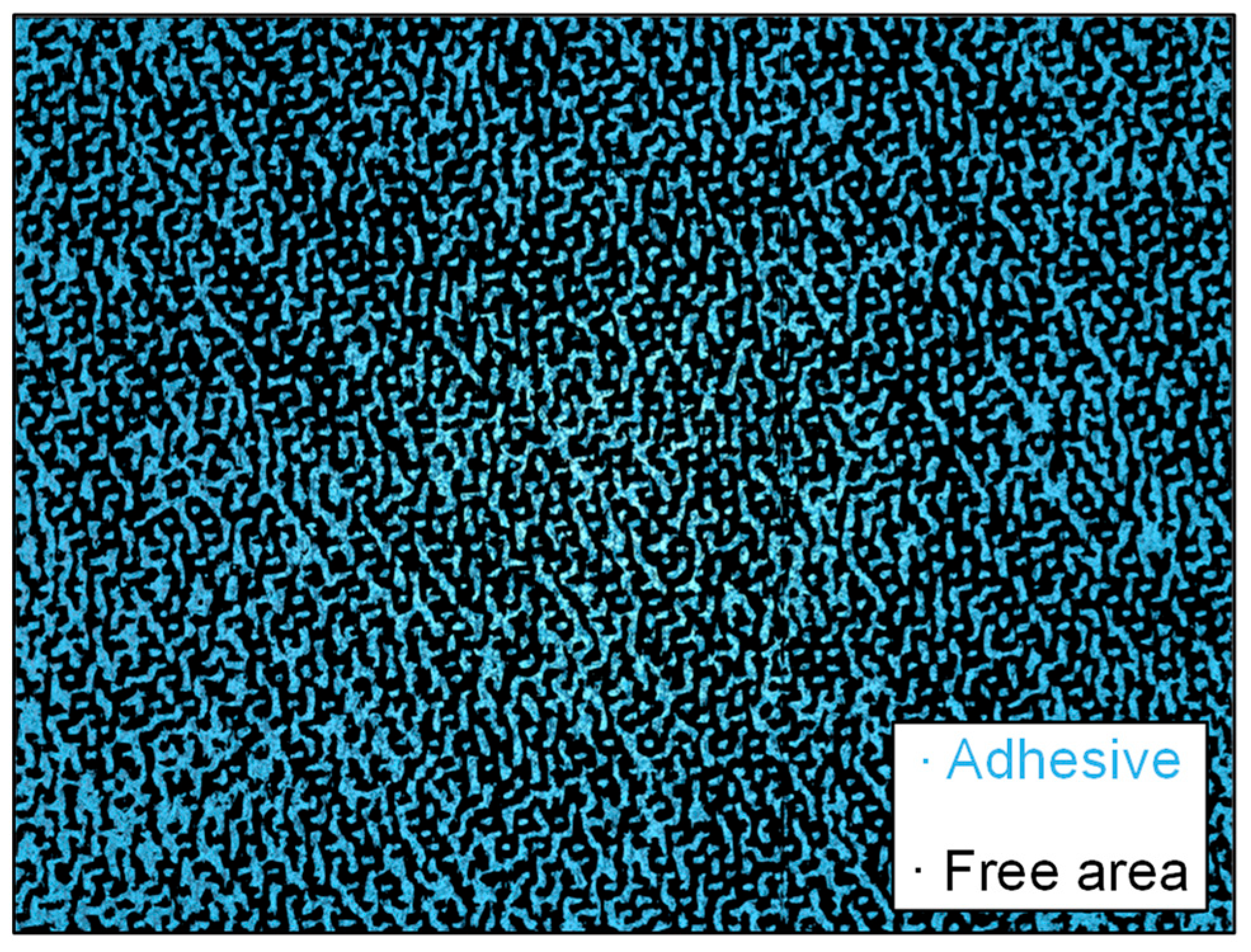 Membranes 13 00801 g015