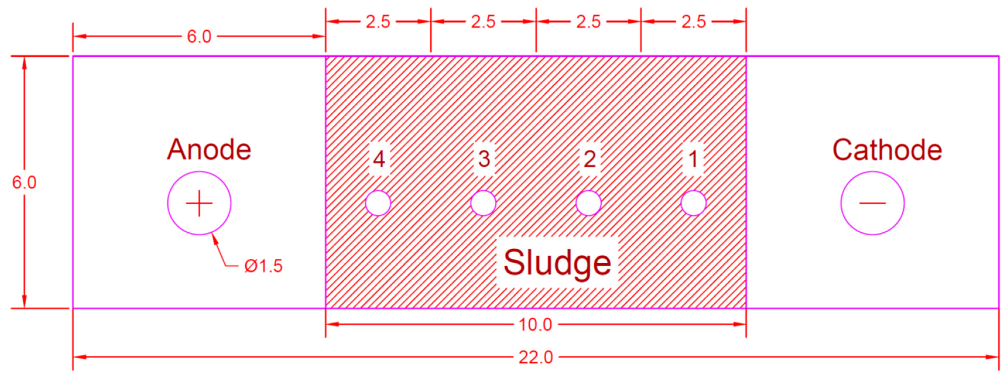 Membranes 13 00806 g004