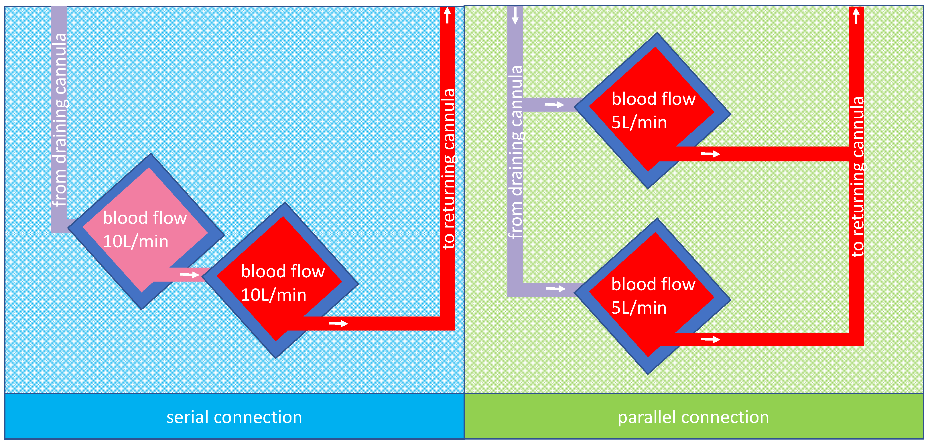 Membranes 13 00809 g001