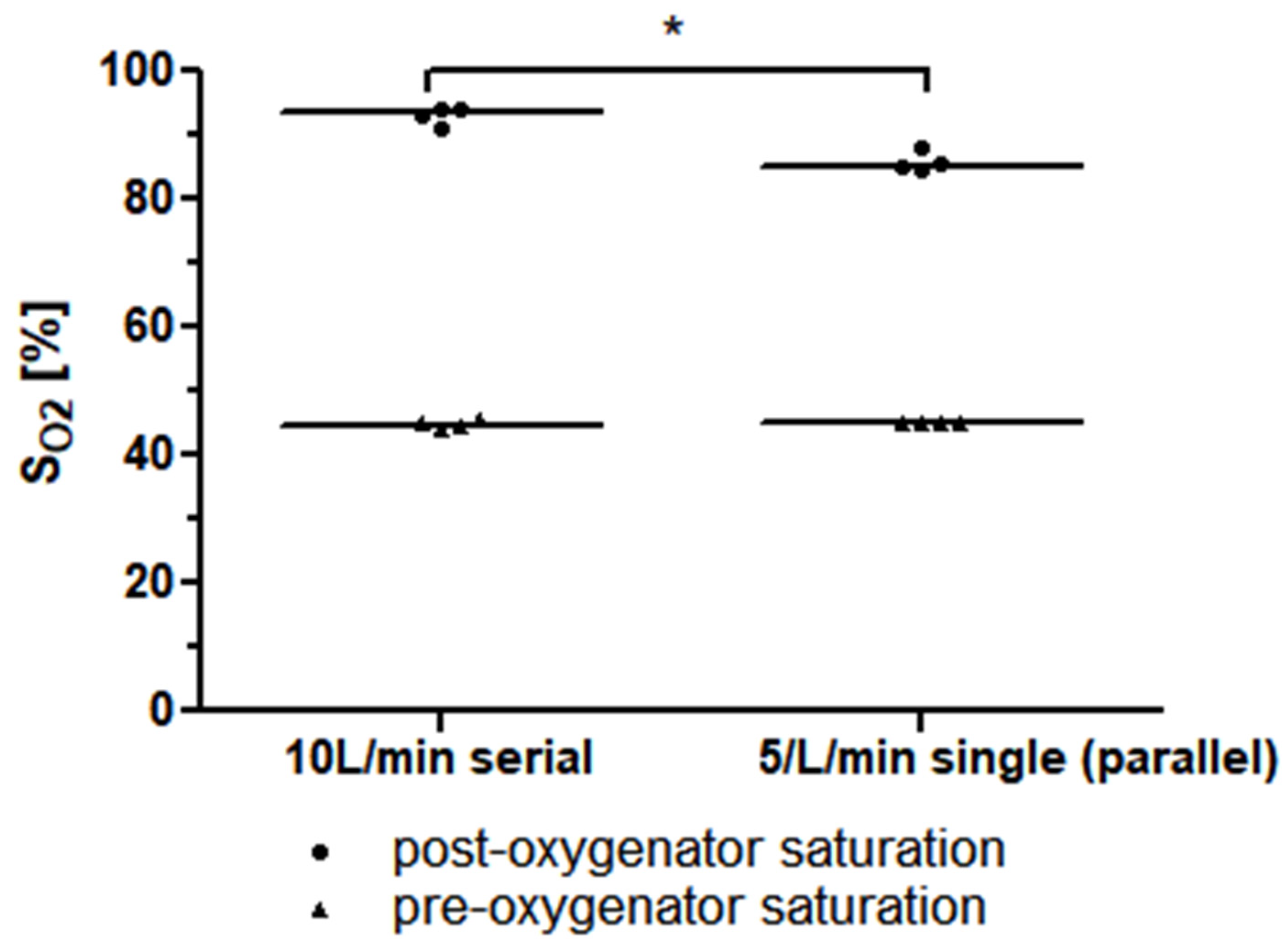 Membranes 13 00809 g005