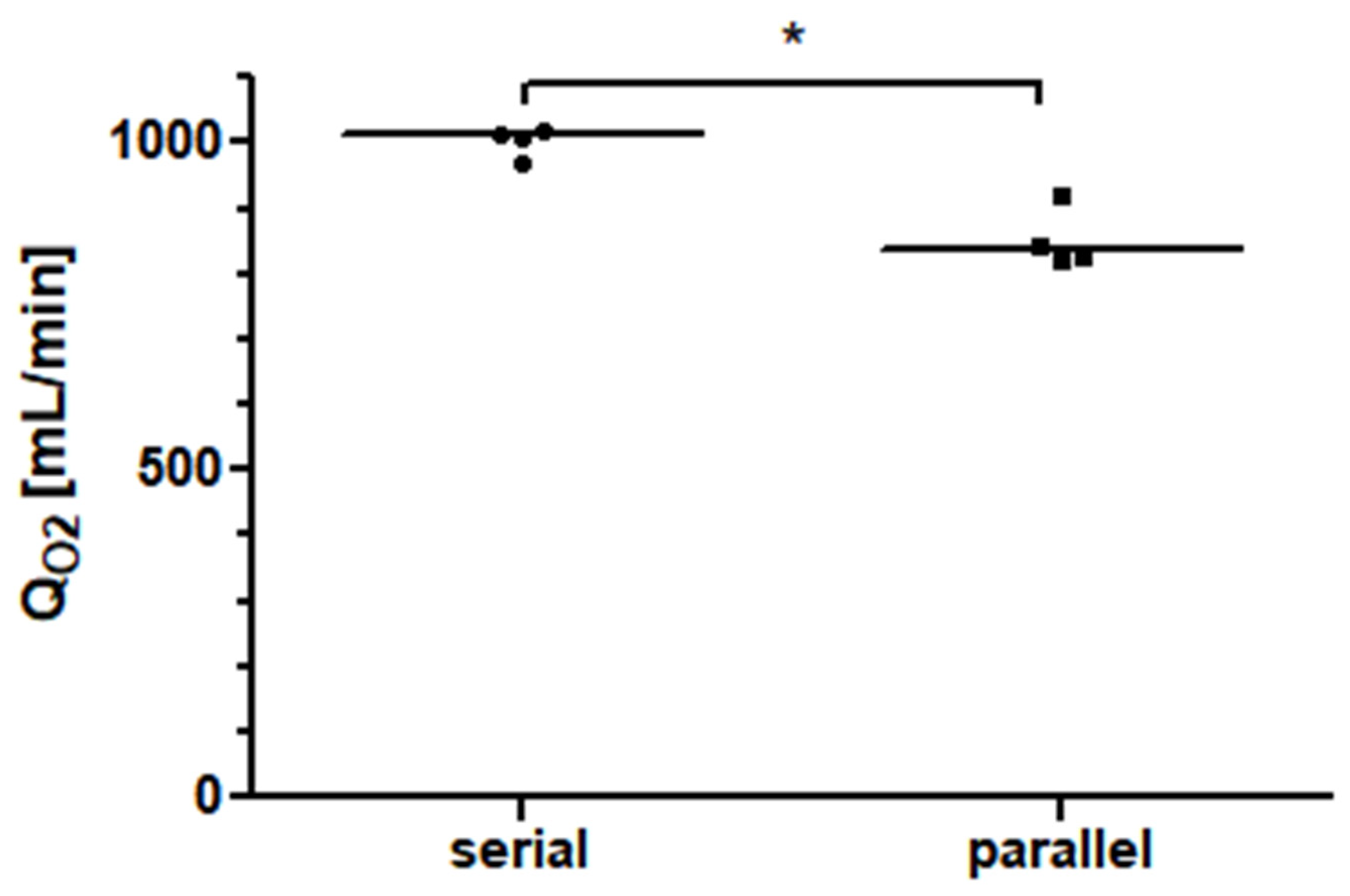 Membranes 13 00809 g006