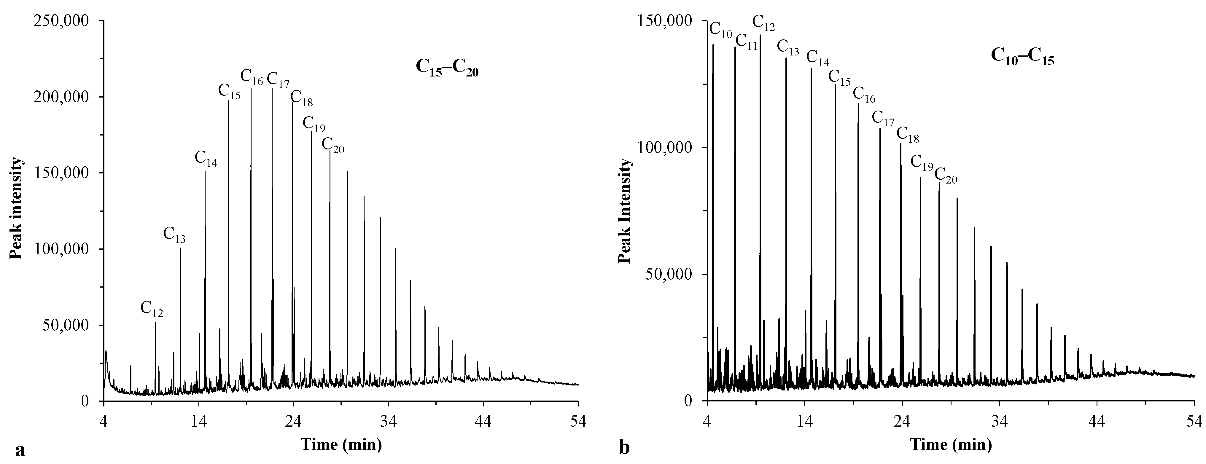 Membranes 13 00812 g004