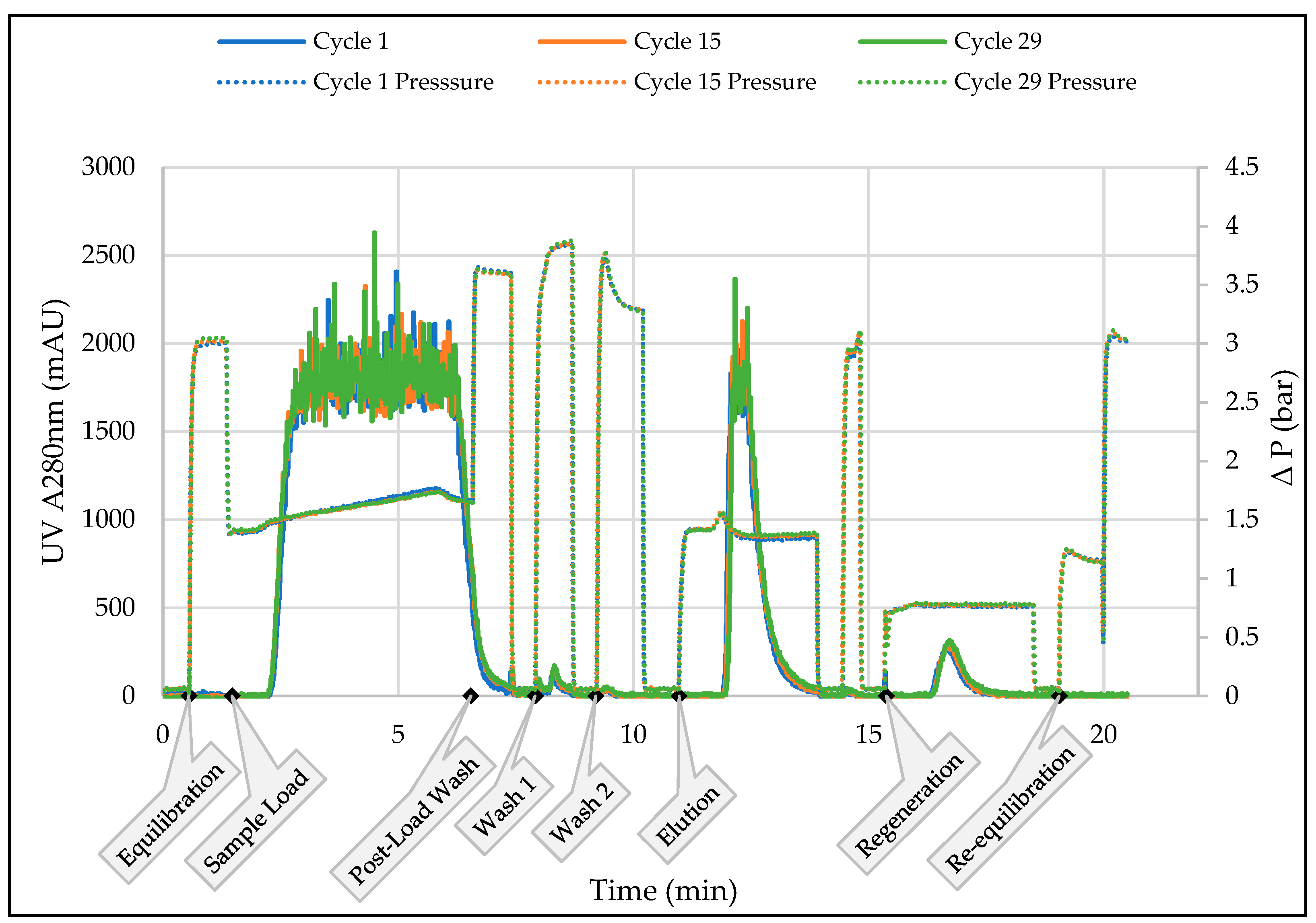 Membranes 13 00815 g004