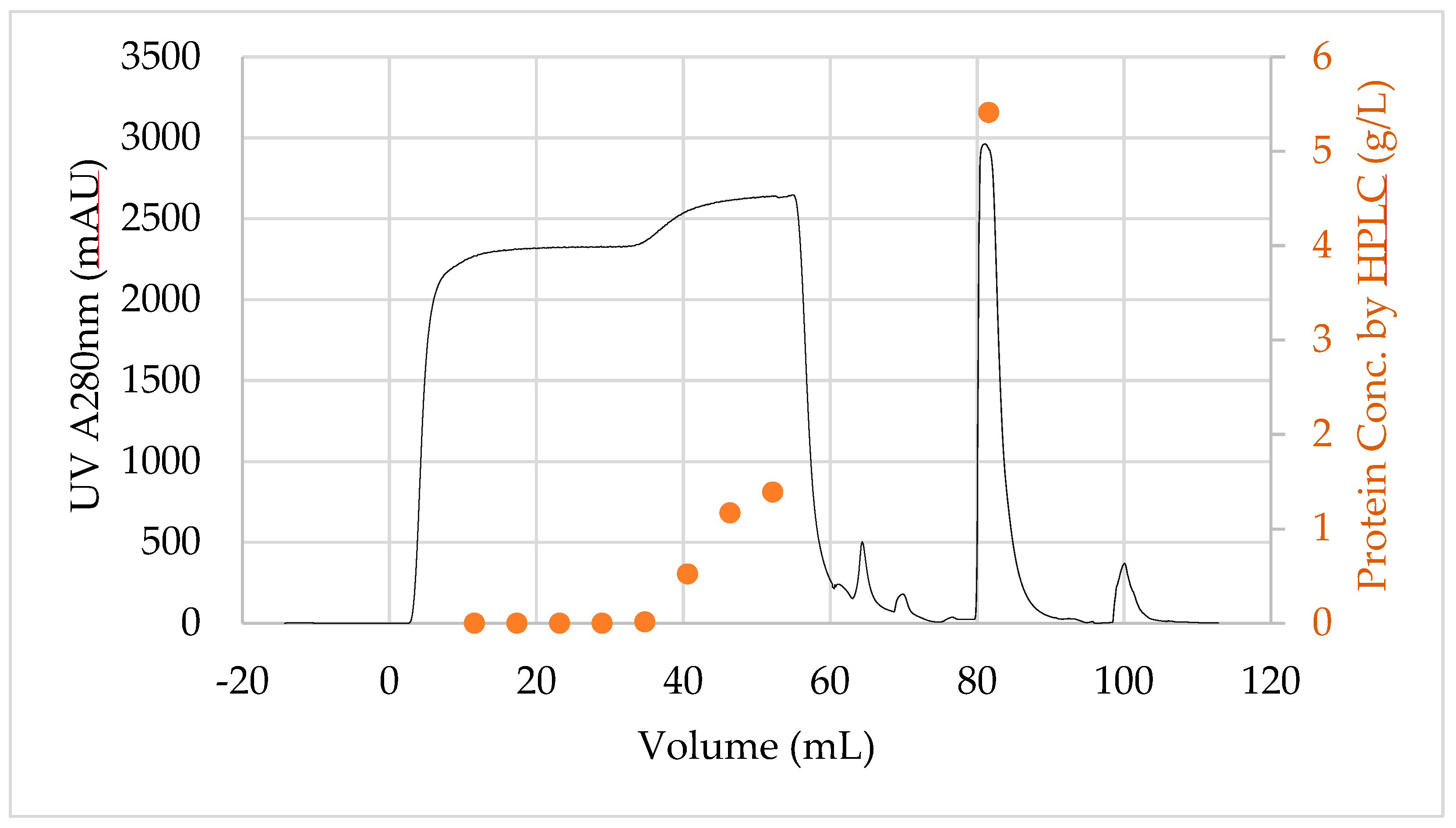Membranes 13 00815 g0a1