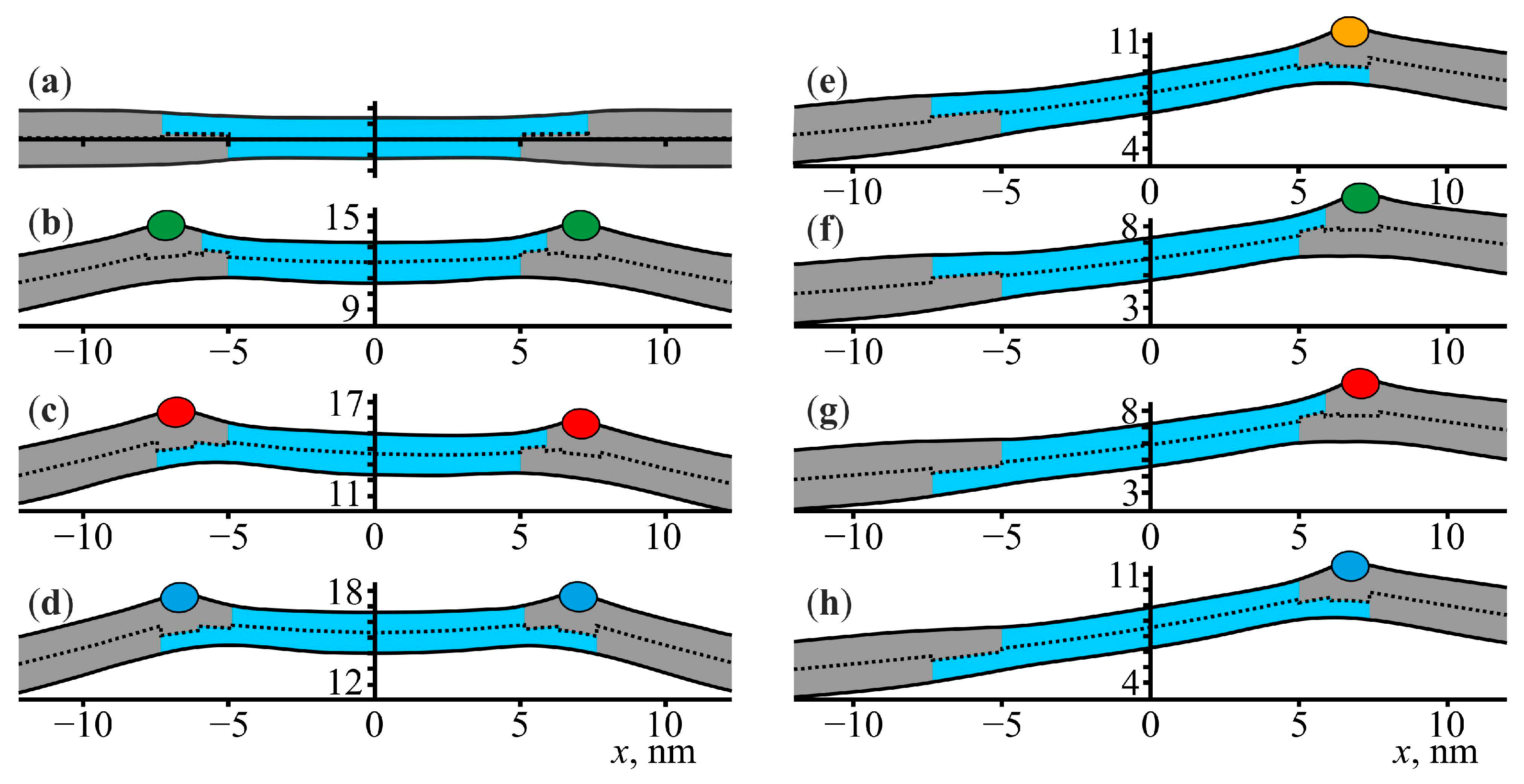 Membranes 13 00816 g003