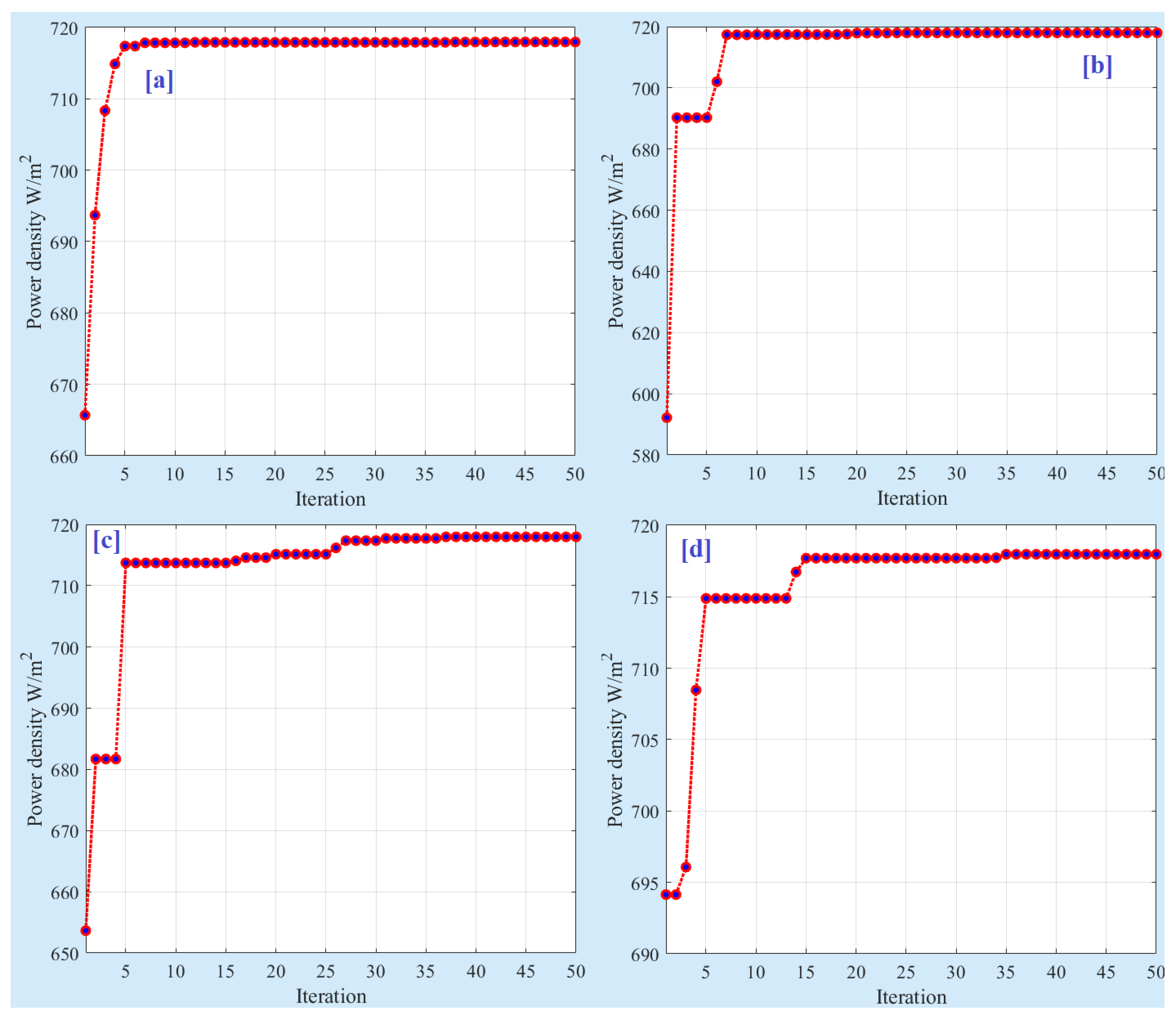 Membranes 13 00817 g013