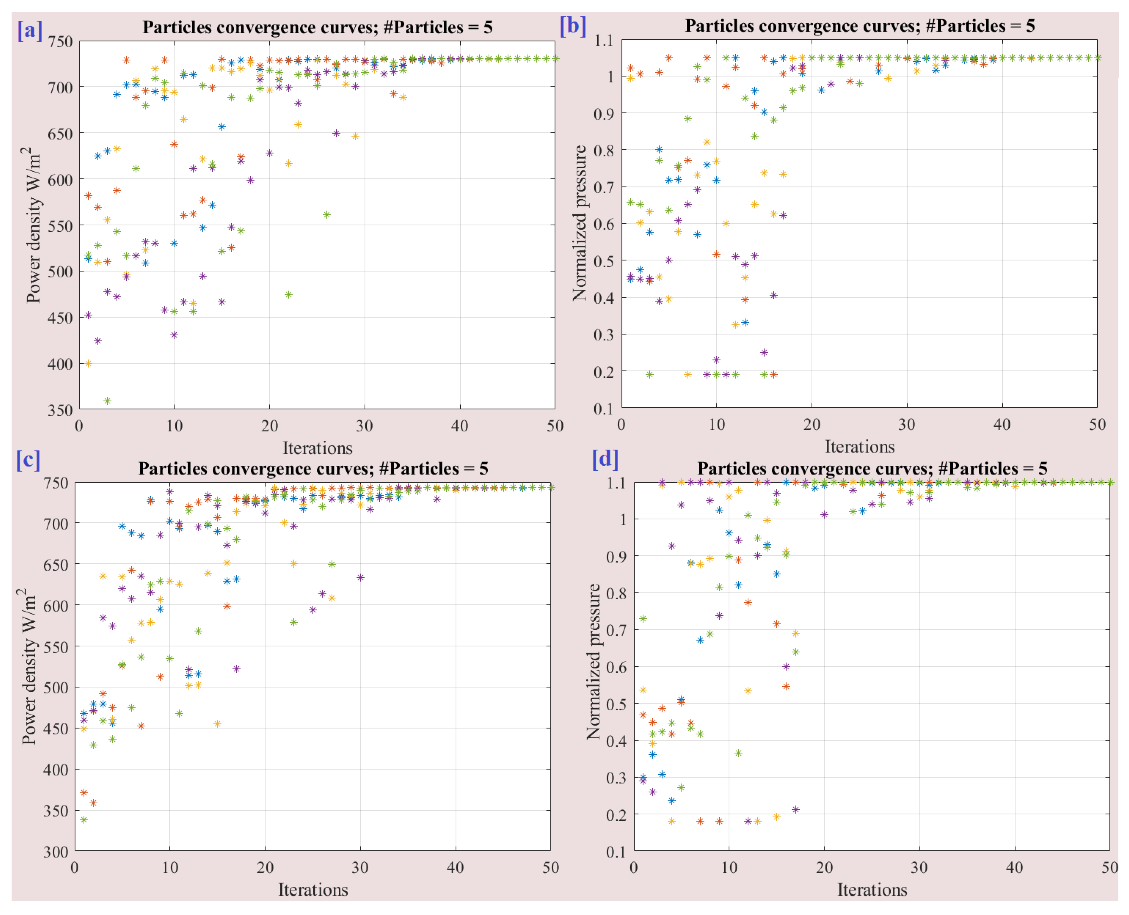 Membranes 13 00817 g016