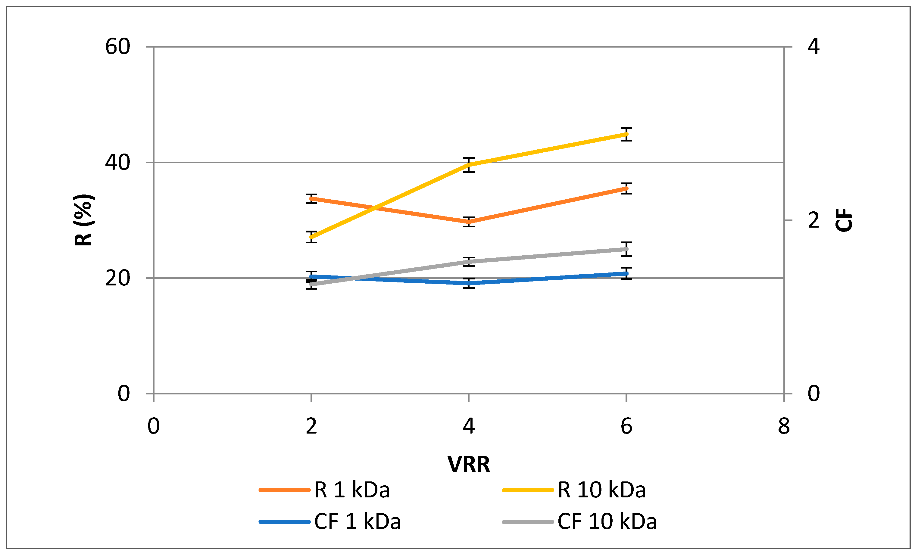 Membranes 13 00818 g004