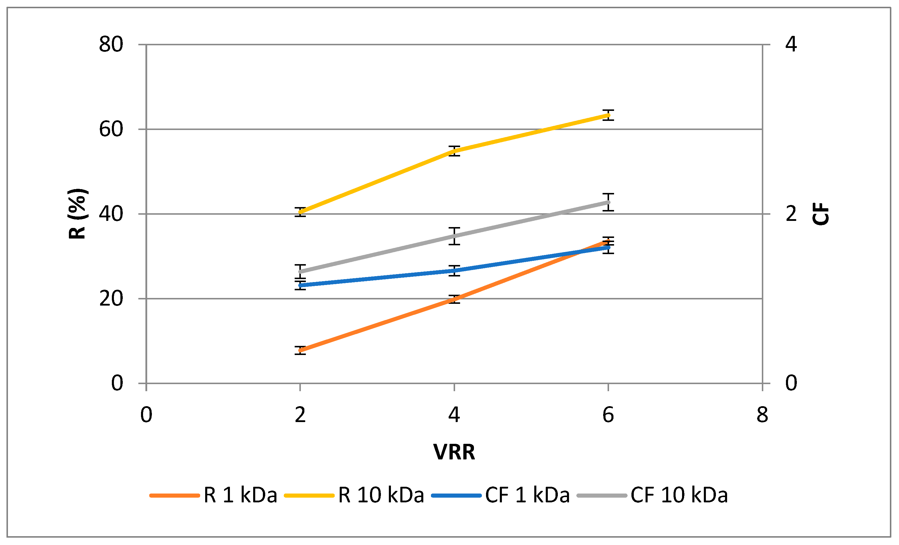 Membranes 13 00818 g005