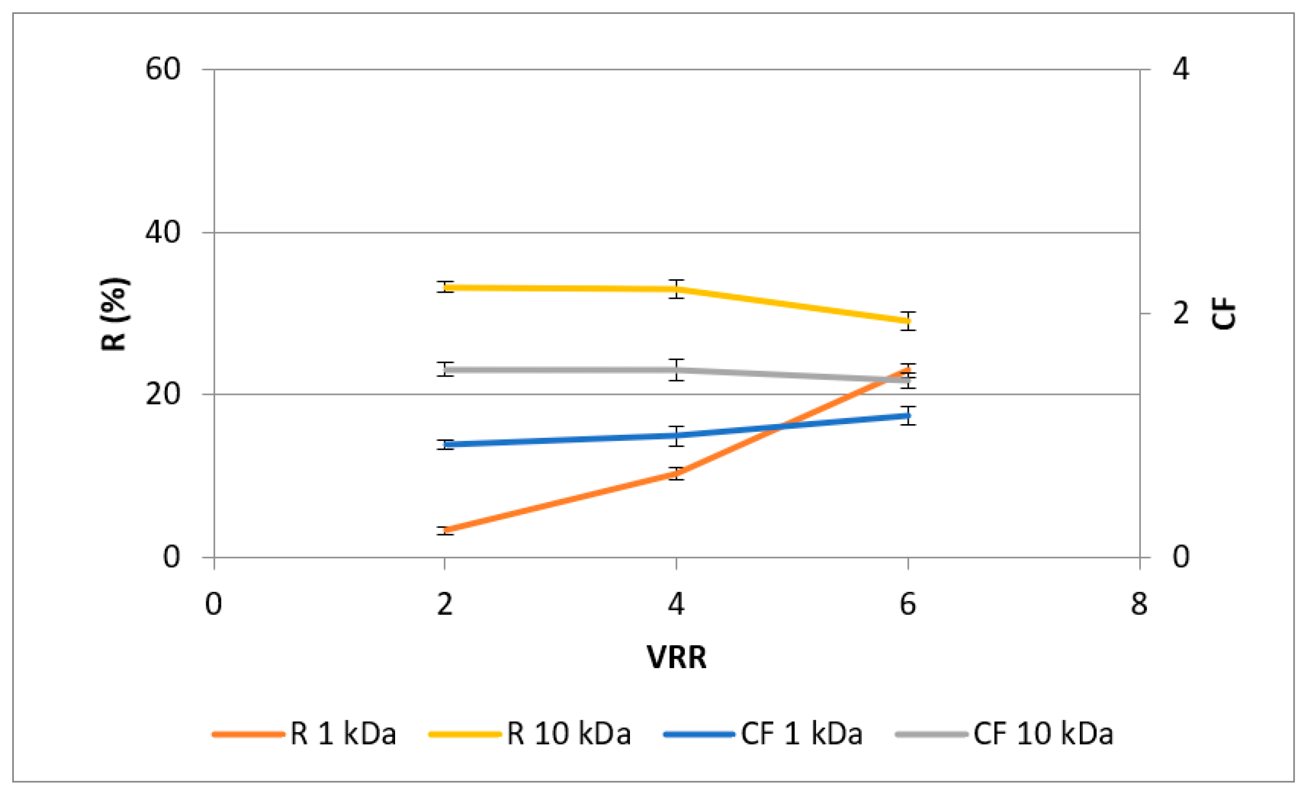Membranes 13 00818 g008