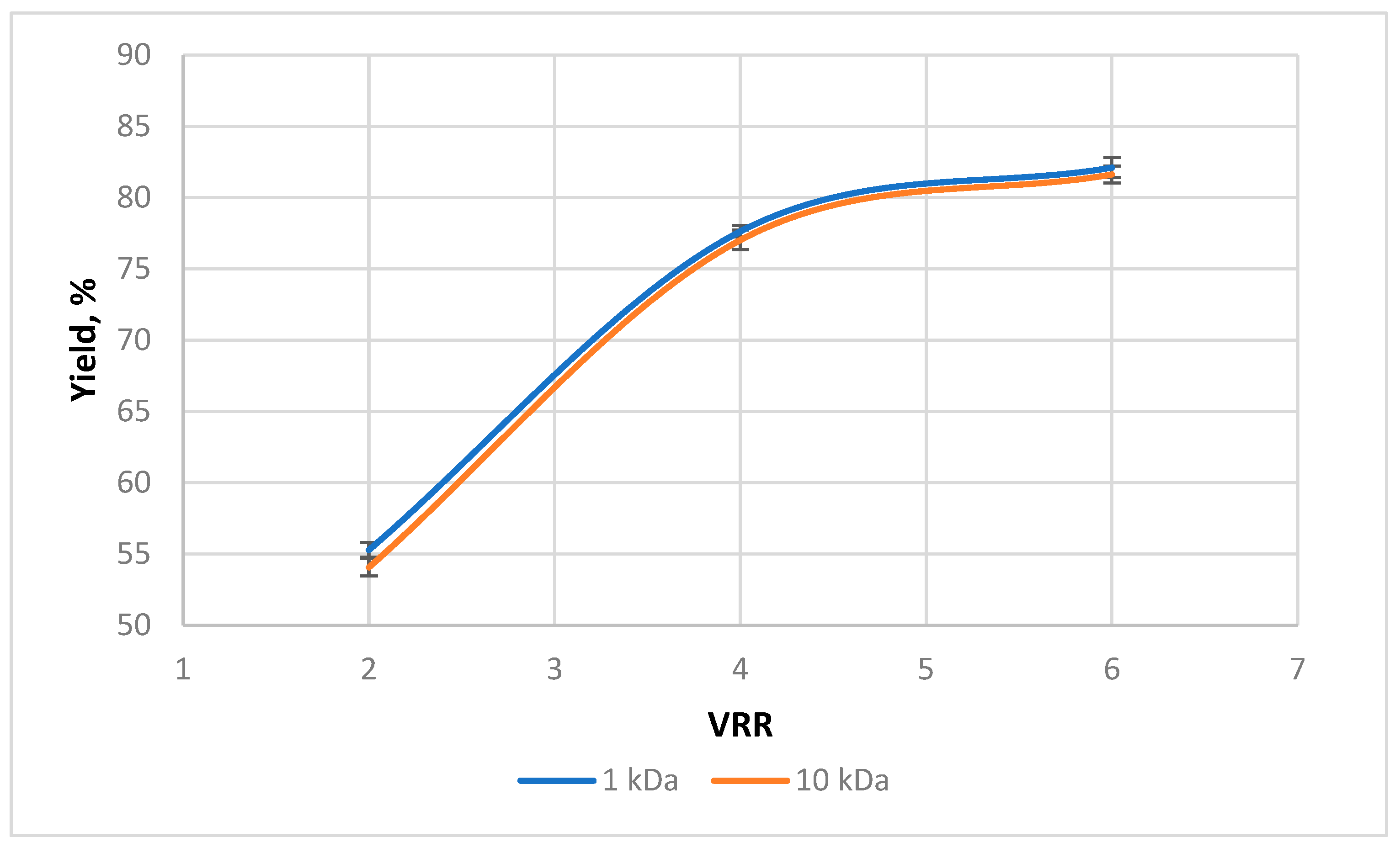 Membranes 13 00818 g009