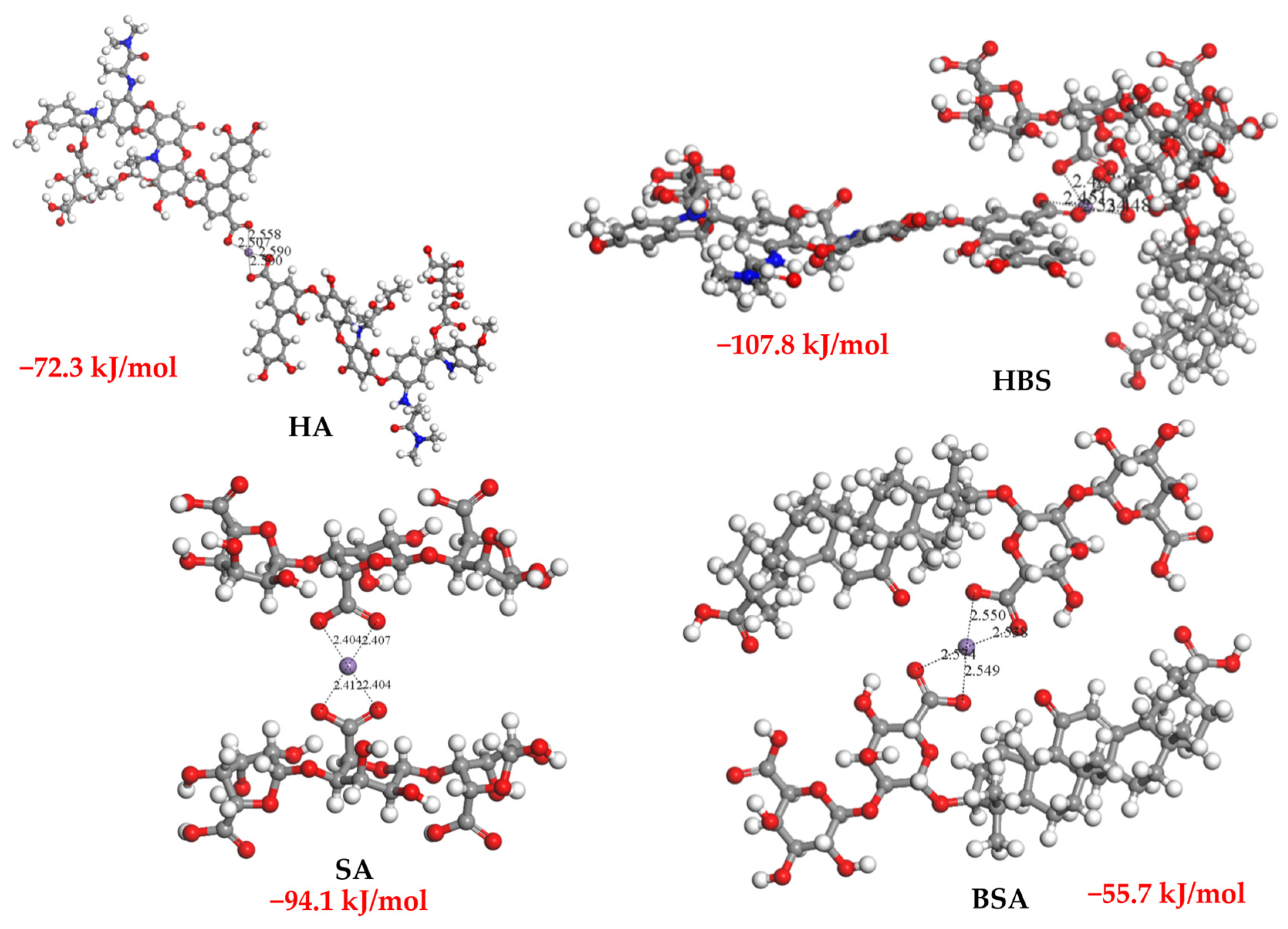 Membranes 13 00823 g010