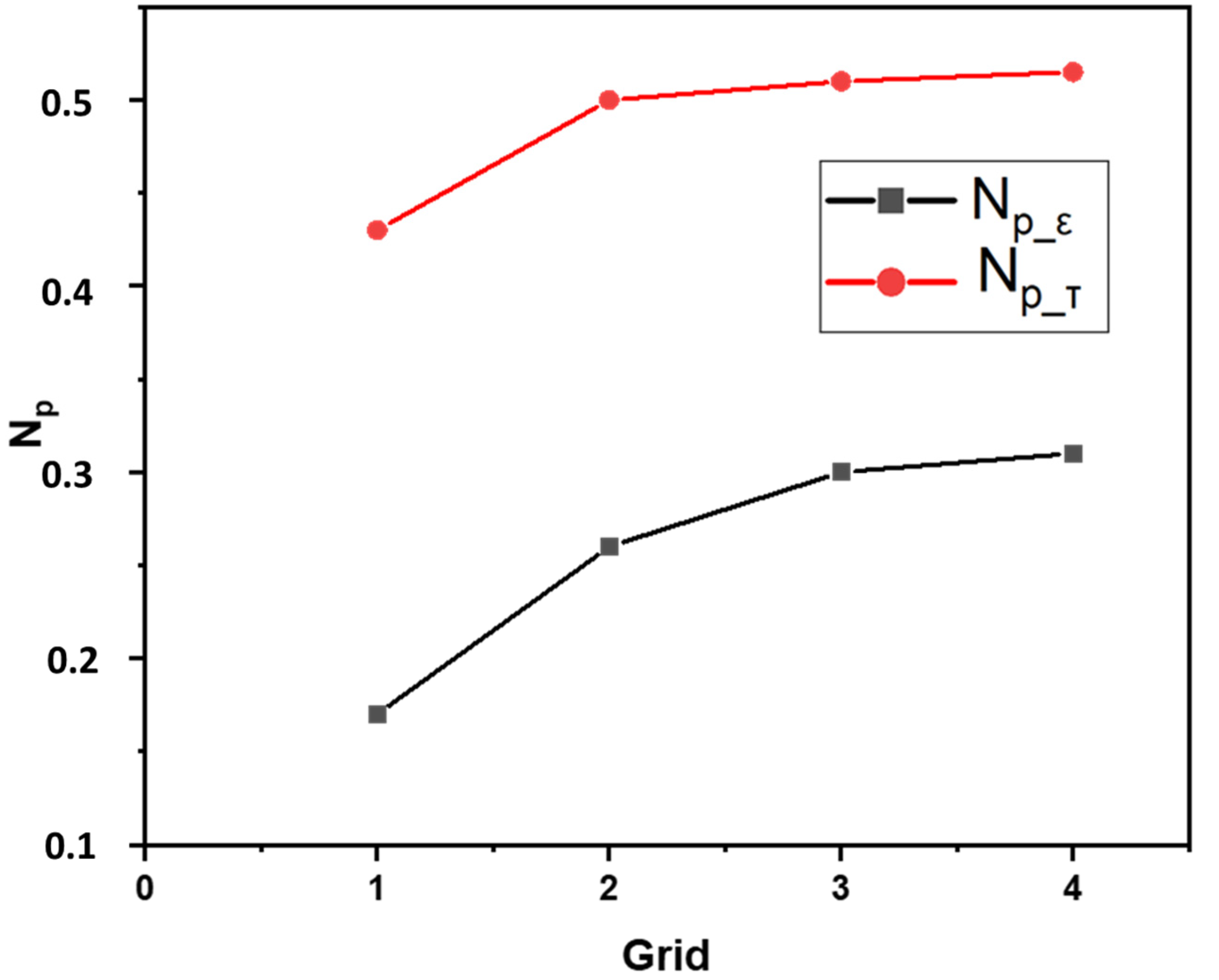 Membranes 13 00827 g003