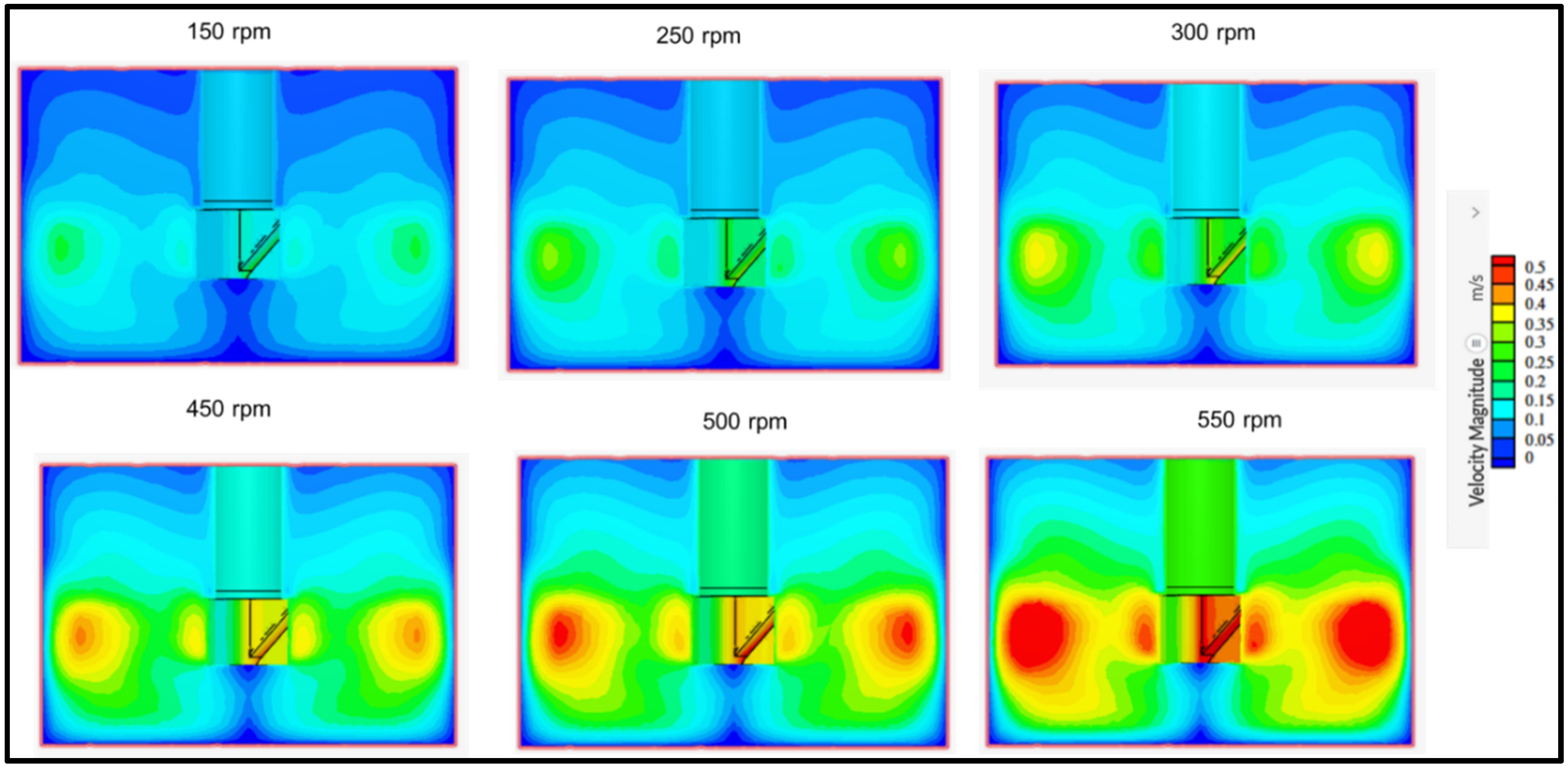 Membranes 13 00827 g006